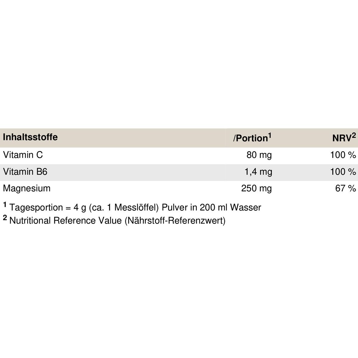 PEAK Magnesium Citrat - Geschmack Lemon