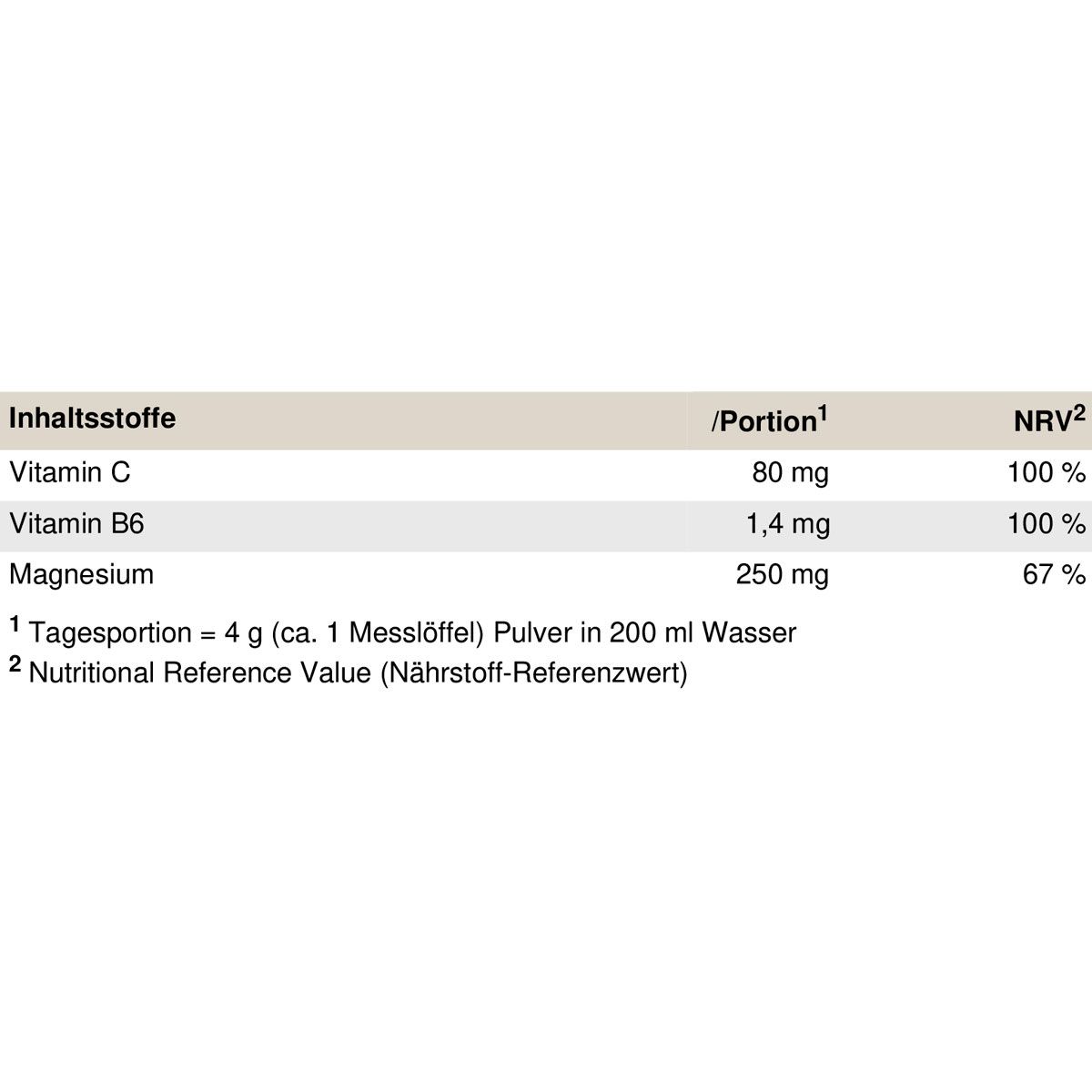 Peak Magnesium Citrat - Geschmack Lemon 0,24 kg Pulver