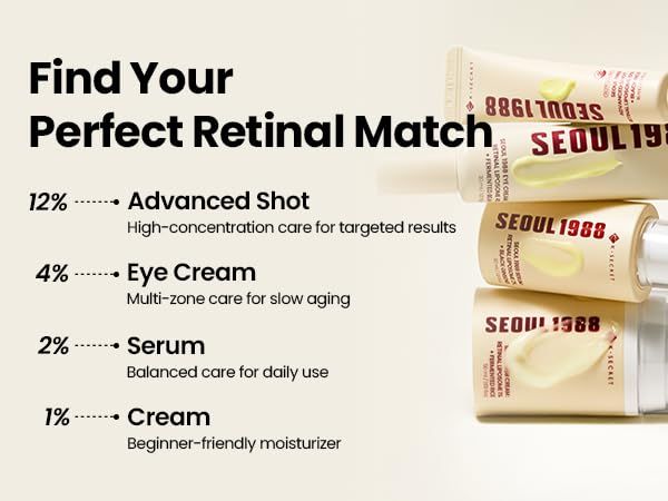Mehrere Tuben mit Produkttext. Text: Find Your Perfect Retinal Match. Verschiedene Retinal-Konzentrationen.