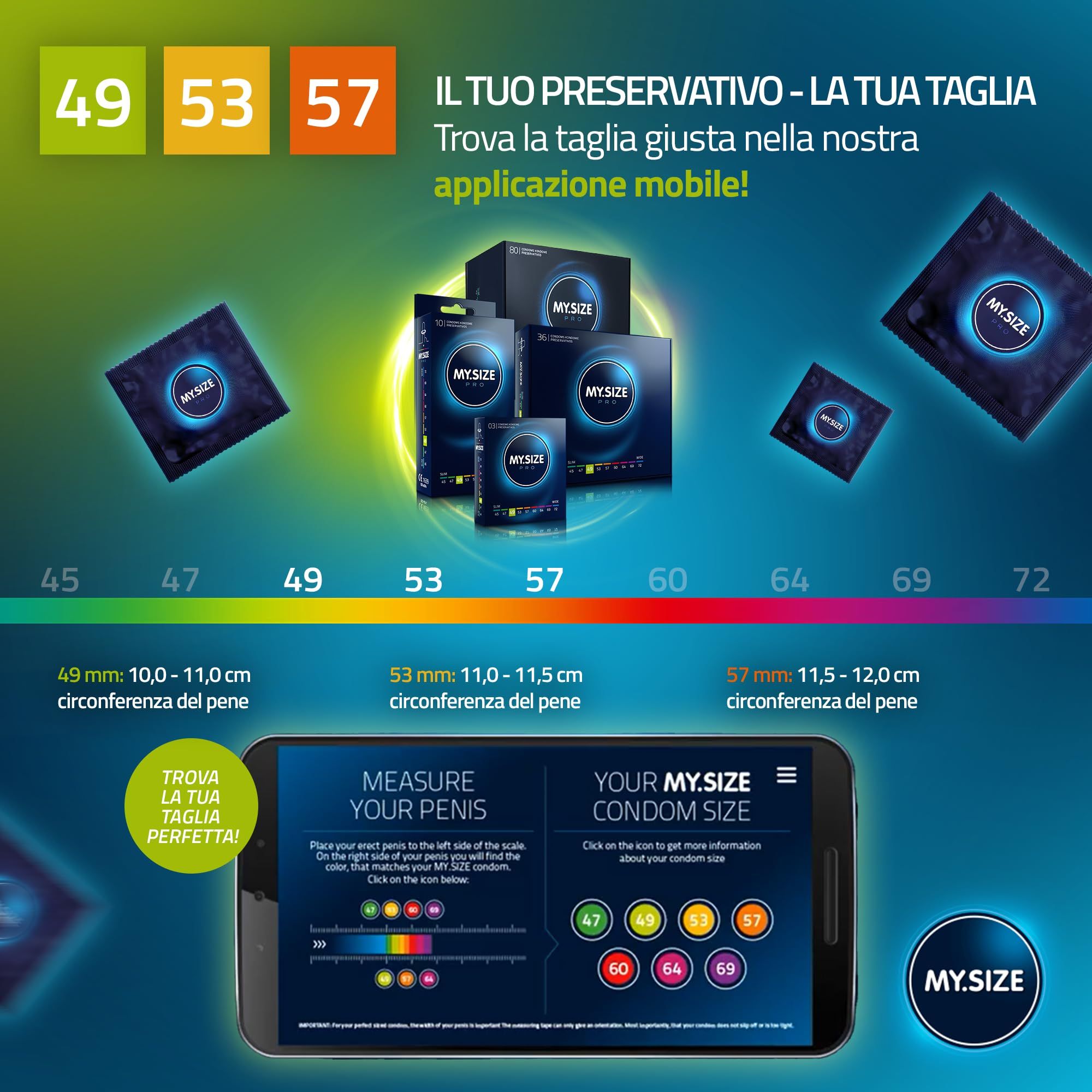 Smartphone zeigt App zur Kondomgrößenbestimmung. Darunter Größen 49, 53, 57mm mit Maßen.