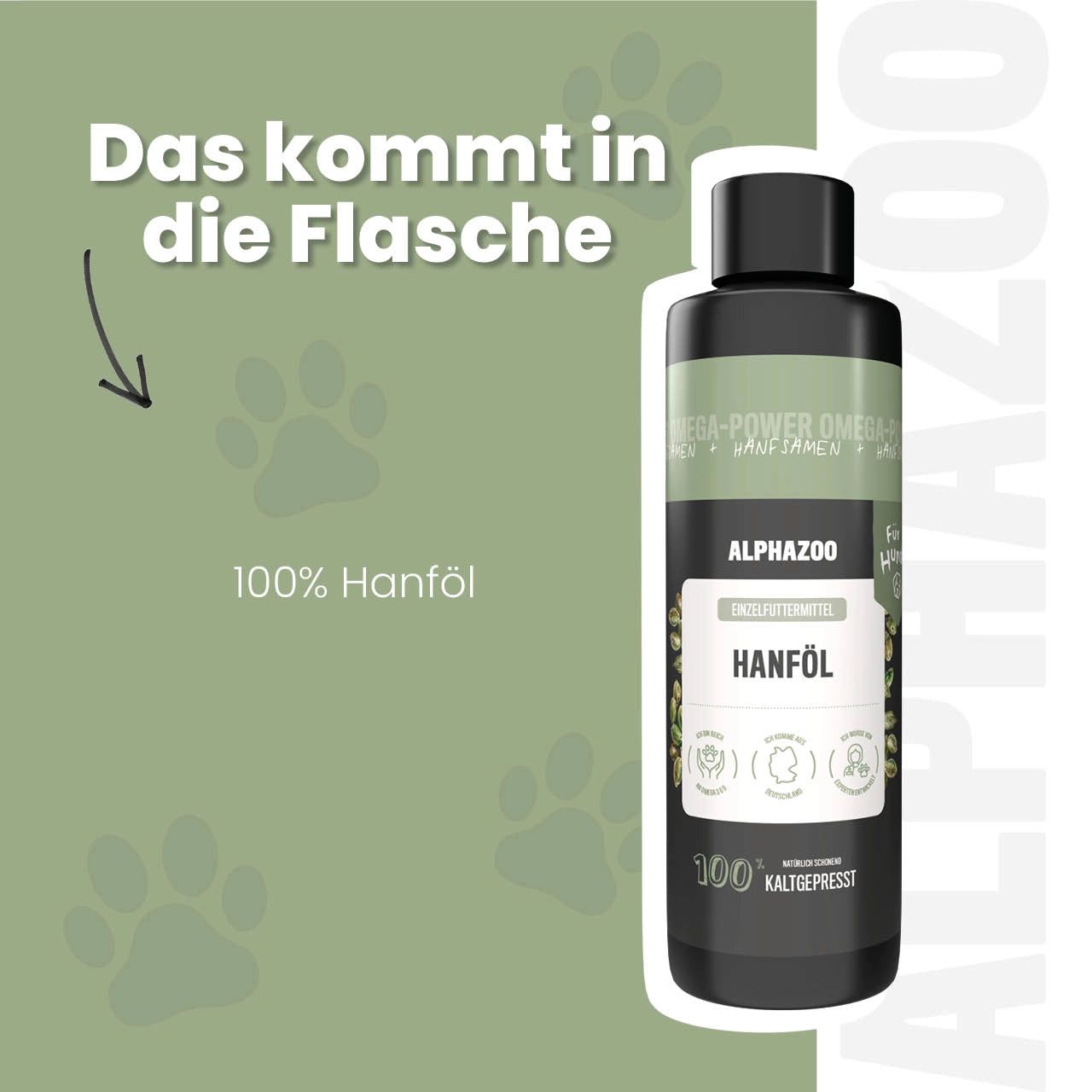Flasche mit Etikett. Text: Das kommt in die Flasche. Aufschrift: 100% Hanföl. Pfotenabdrücke im Hintergrund.