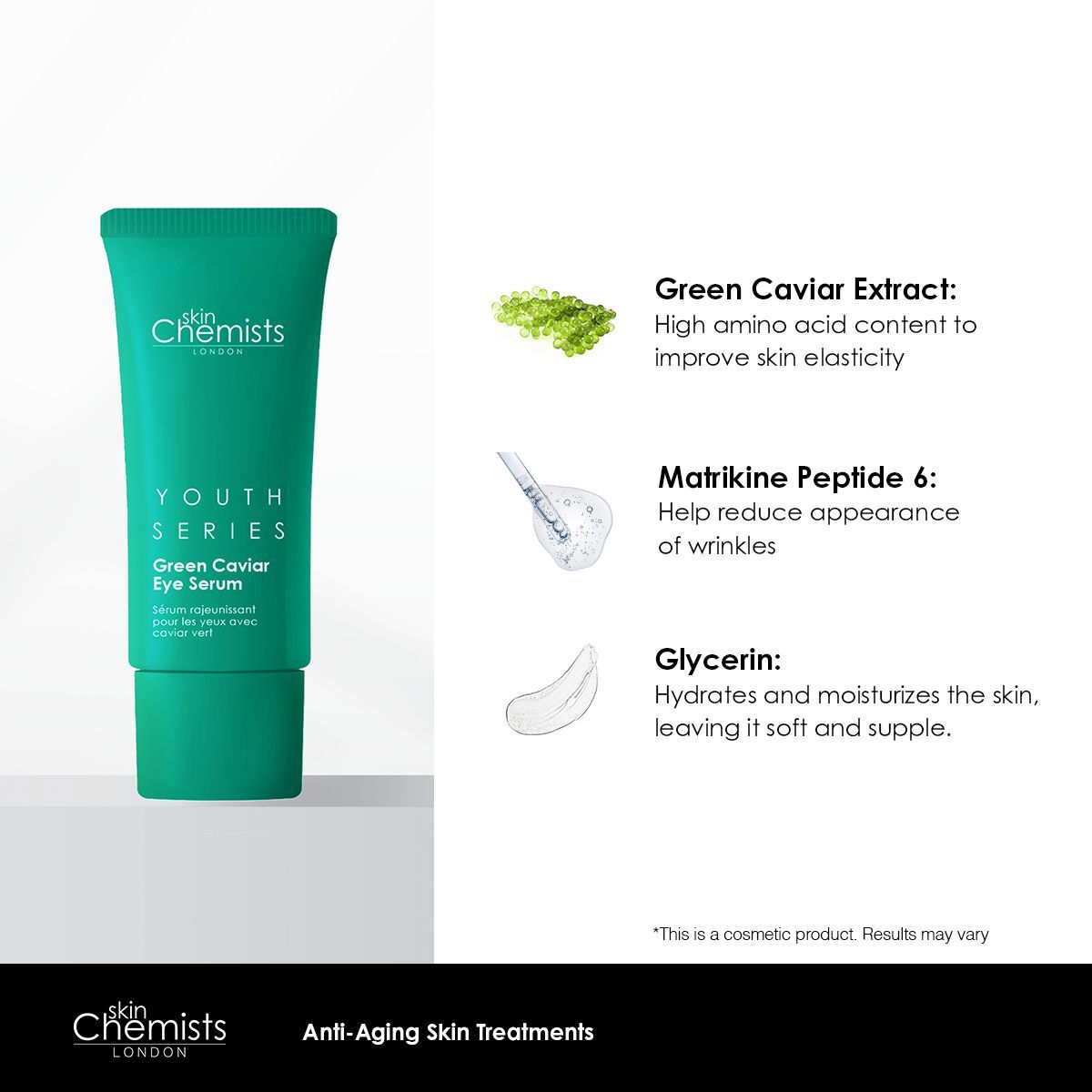 Grüne Tube mit "skinChemists" und "Green Caviar Eye Serum". Text: "Youth Series". Zusätzliche Inhaltsstoff-Grafiken.