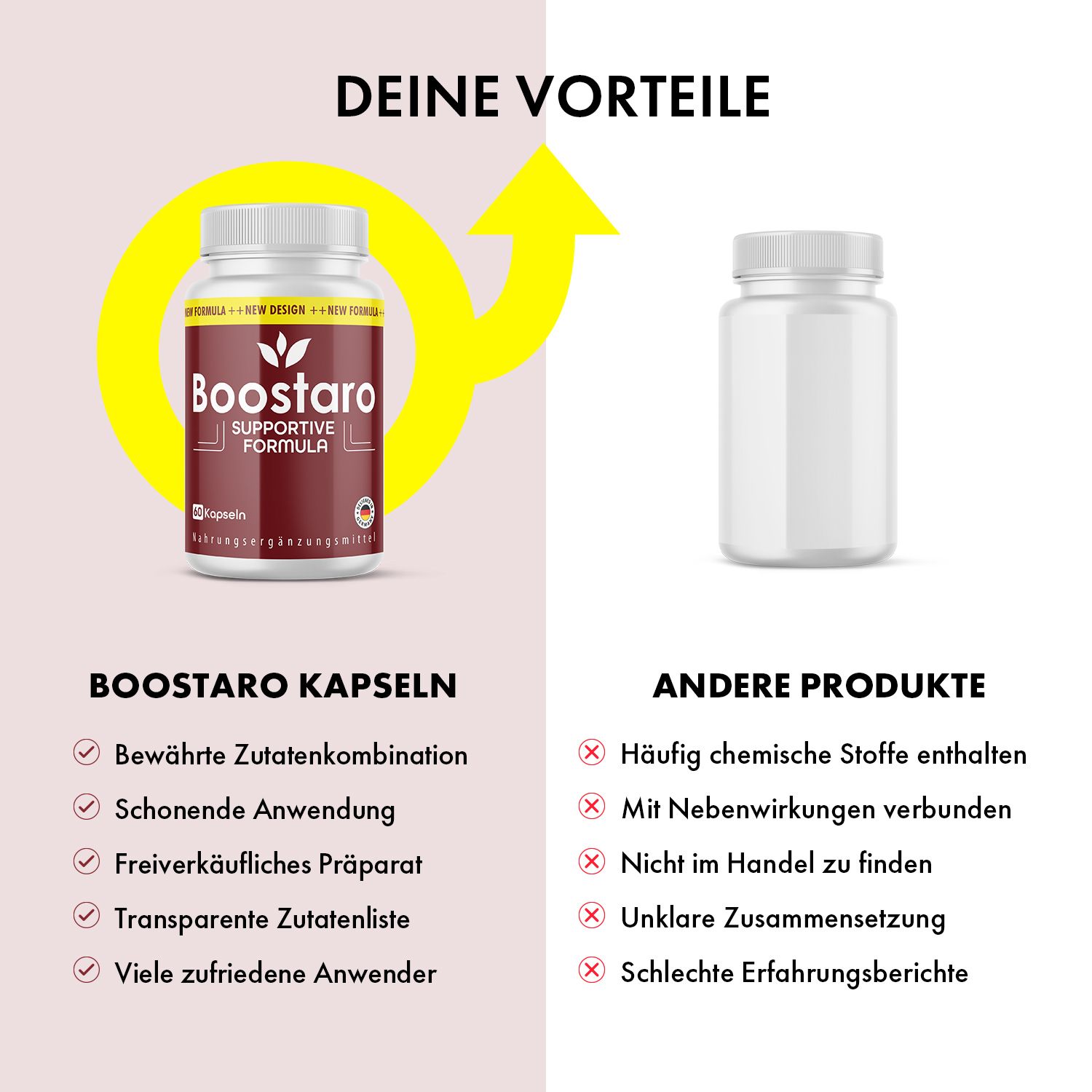 Vergleich: Boostaro Kapseln vs. andere Produkte. Dose Boostaro, daneben leere Dose. Text: Deine Vorteile.