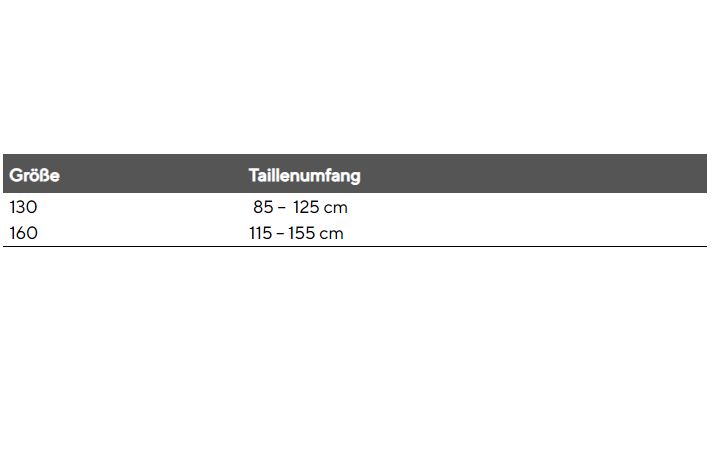 Thuasne Schulterfix Forte SFF Schultergelenkorthese verstärkter Leibgurt, 0° für adipöse ­Patienten 1 St