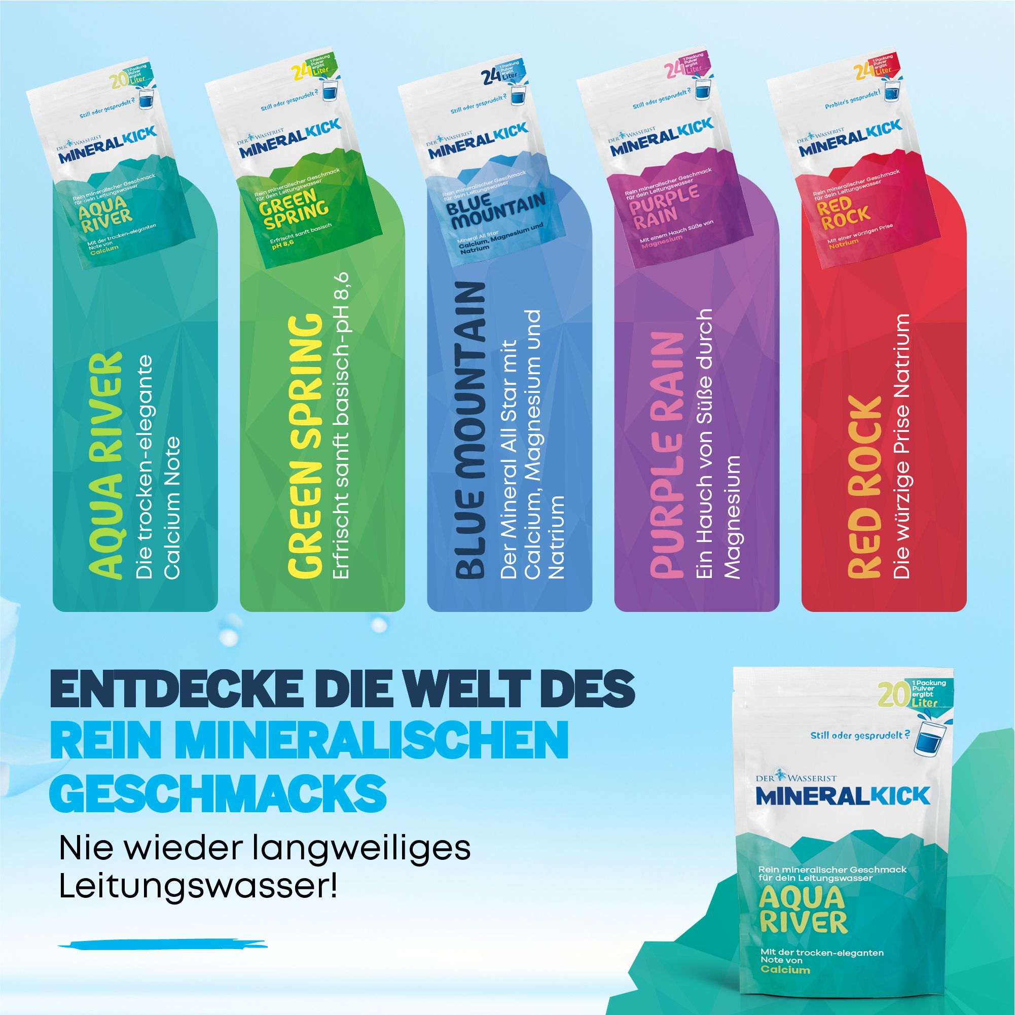 Der Wasserist MineralKICK AQUA RIVER