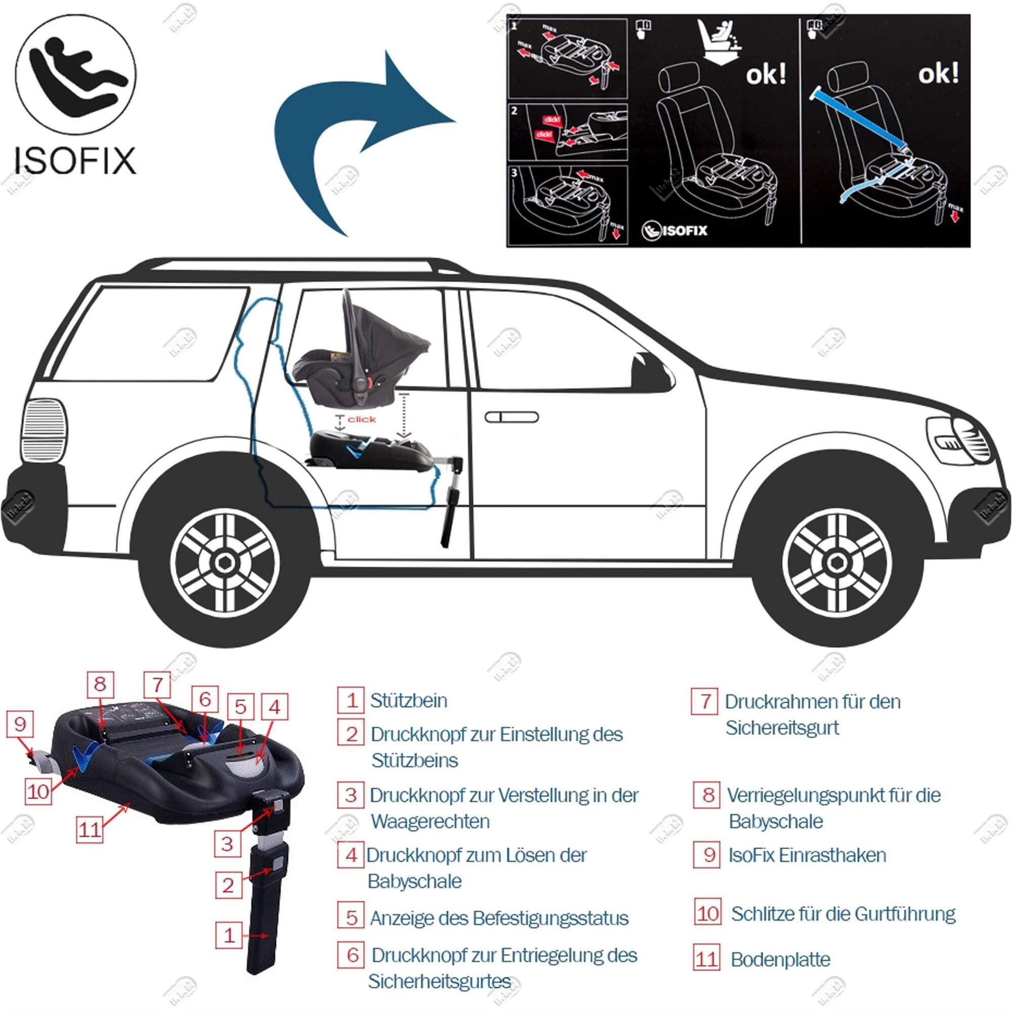 Bebebi Bellami 4 in 1 Kinderwagen Komplettset ISOFIX Basis Luftreifen, Bellagrigio