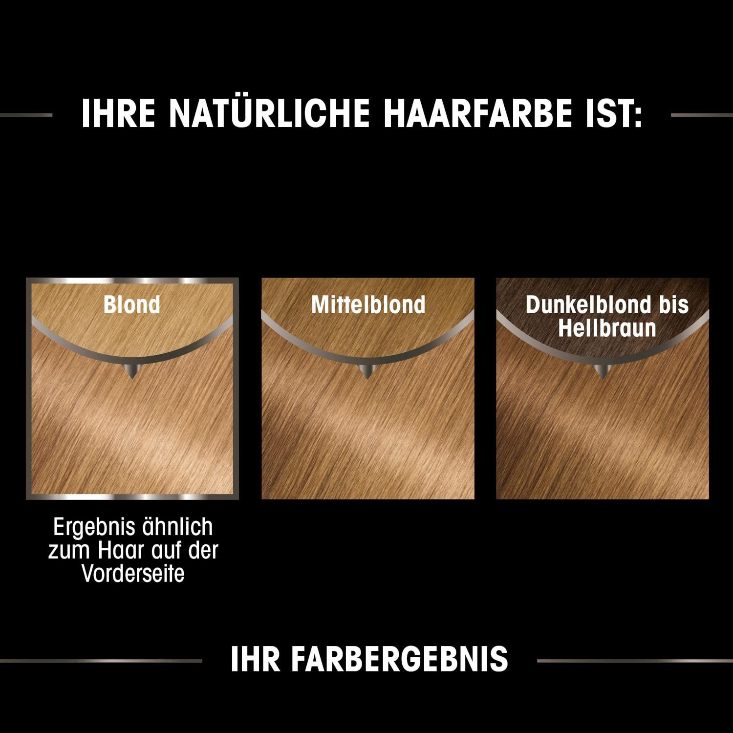 Drei Haarfarben-Ergebnisse: Blond, Mittelblond, Dunkelblond bis Hellbraun. Text: Ihr Farbergebnis. Ergebnis ähnlich Vorderseite.