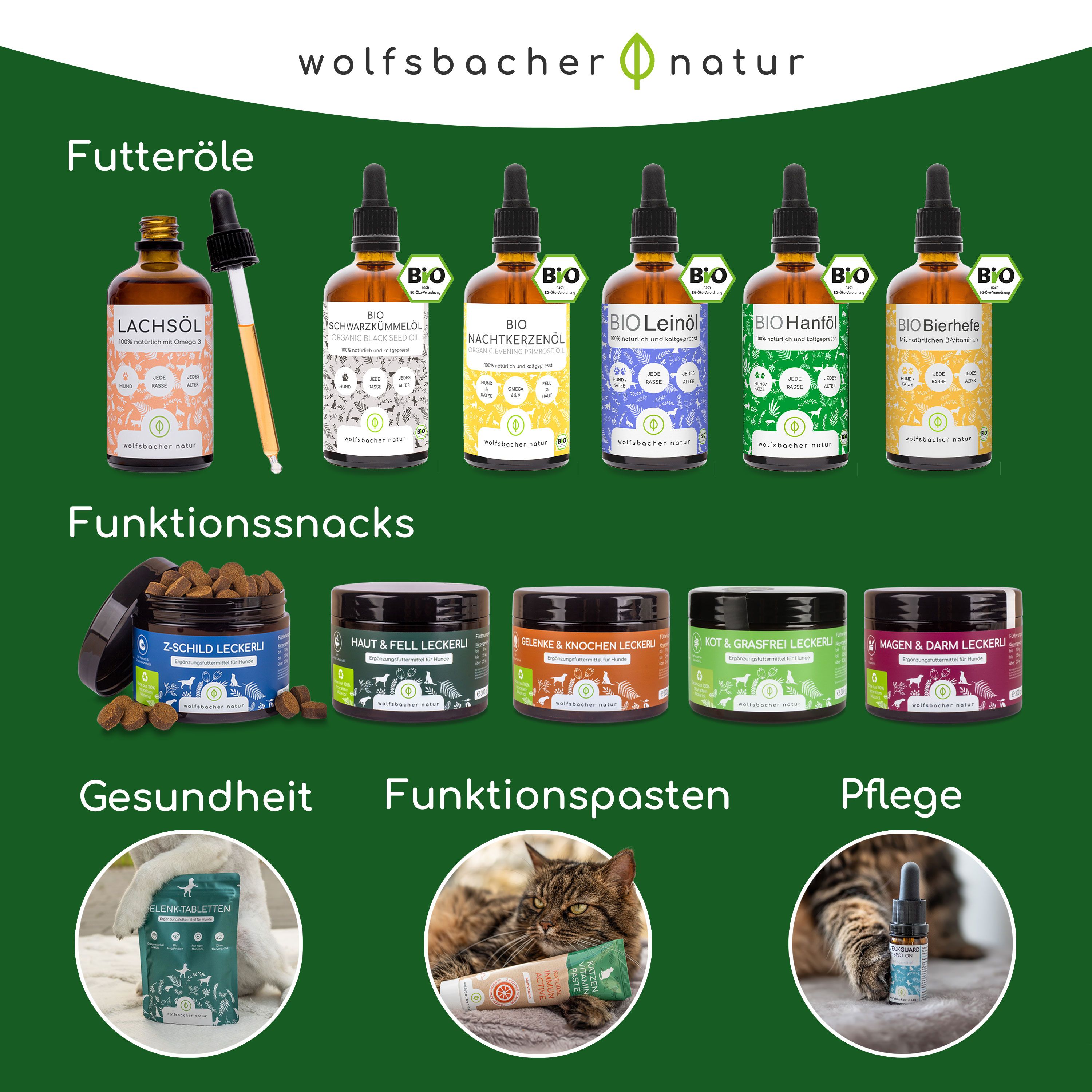Übersicht der Produkte von Wolfsbacher Natur: Futteröle, Snacks, Pasten, Pflege.