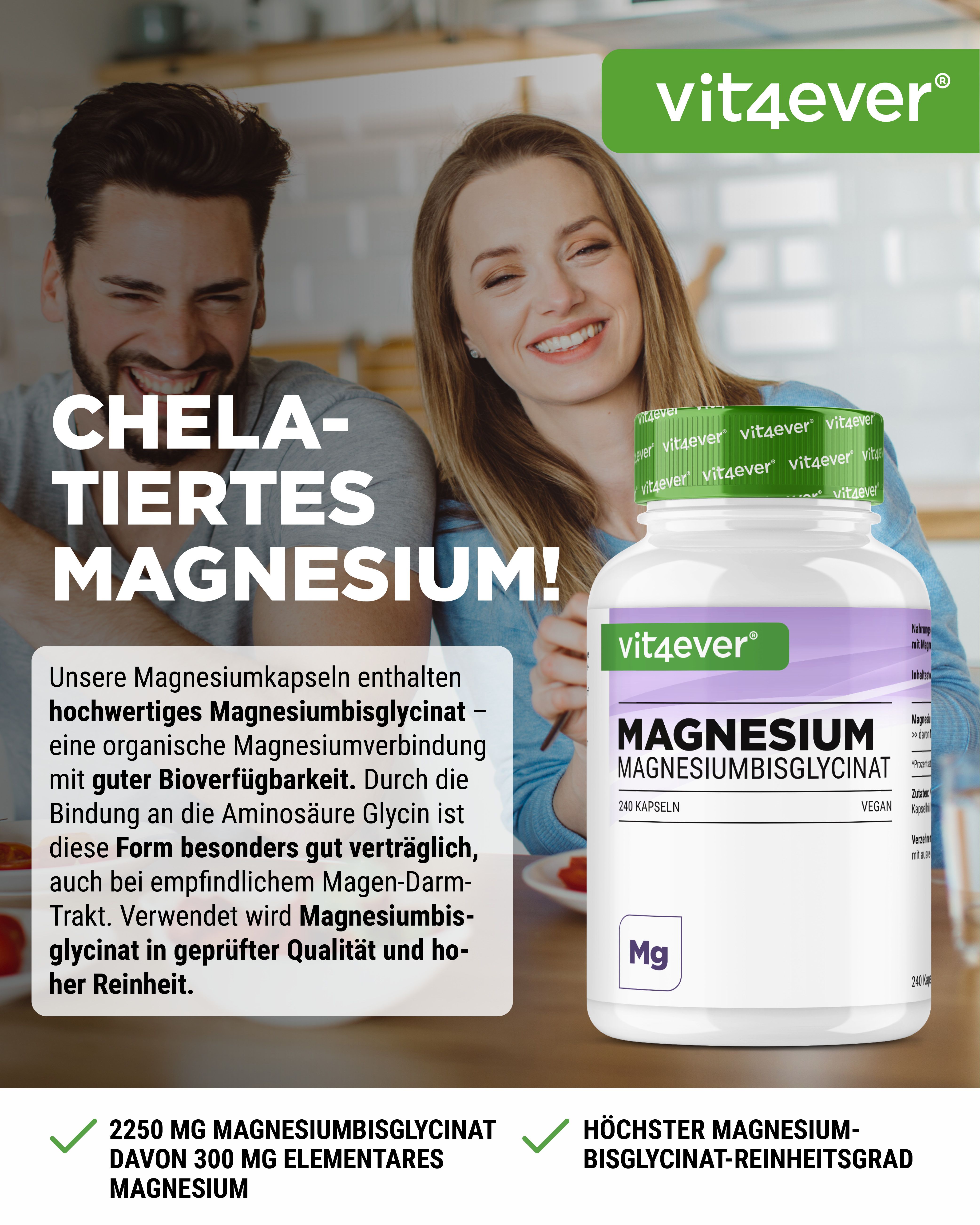 Weißes Pillenbehälter mit grünem Deckel. Aufschrift: Magnesiumbisglycinat. Personen im Hintergrund. Text: Chelatisiertes Magnesium!