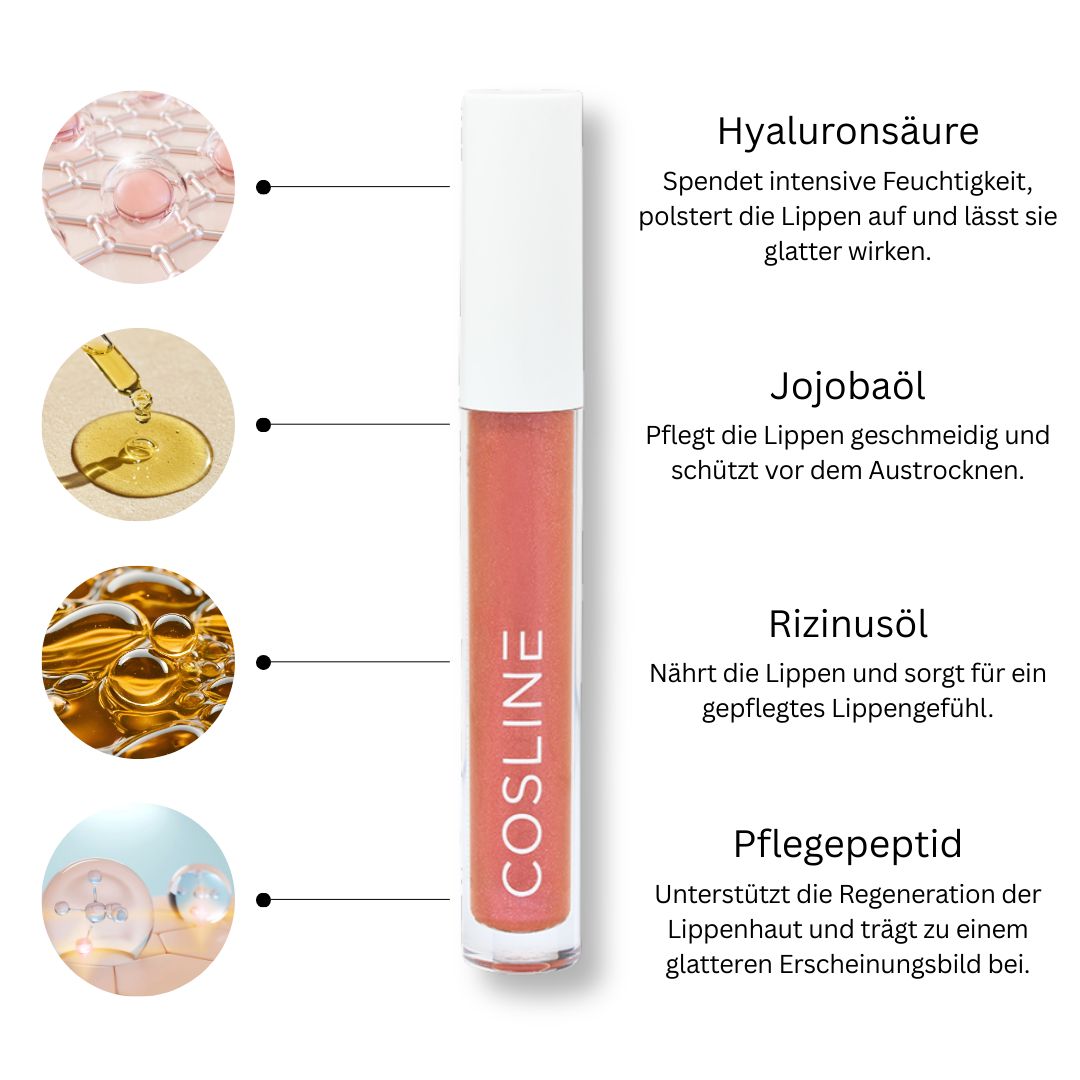 Lipgloss-Tube mit Inhaltsstoff-Grafiken. Text: 'COSline'. Beschriftungen: Hyaluronsäure, Jojobaöl, Rizinusöl, Pflegepeptide.