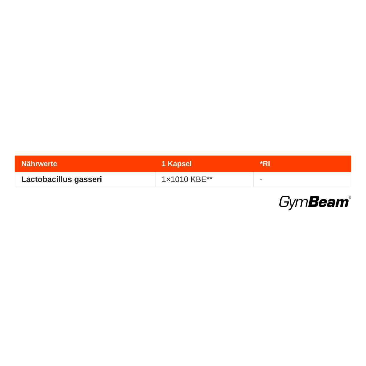 GymBeam Lactobacillus Gasseri Kapseln