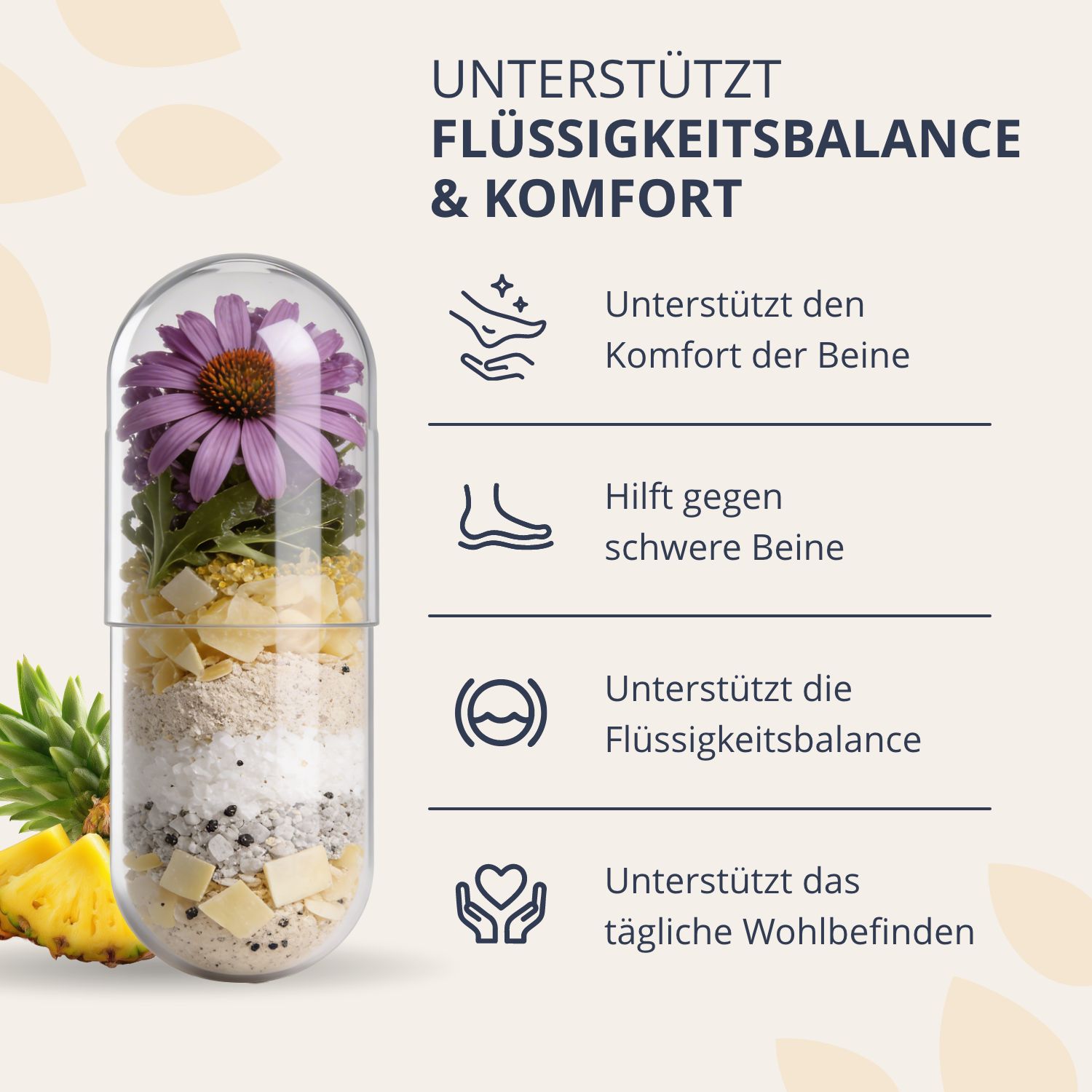 Transparente Kapsel mit Blumen und Inhaltsstoffen. Unterstützt Flüssigkeitsbalance & Komfort, Beine.