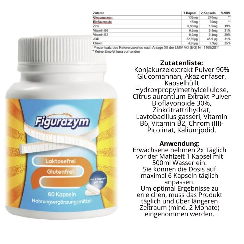 Weiße Flasche mit Figurazym-Etikett. Auf dem Etikett stehen "Laktosefrei", "Glutenfrei" und "60 Kapseln". Daneben ein Text mit Inhaltsstoffen und Anwendung.