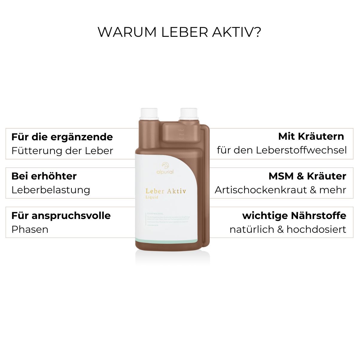 Alpurial Leber Aktiv