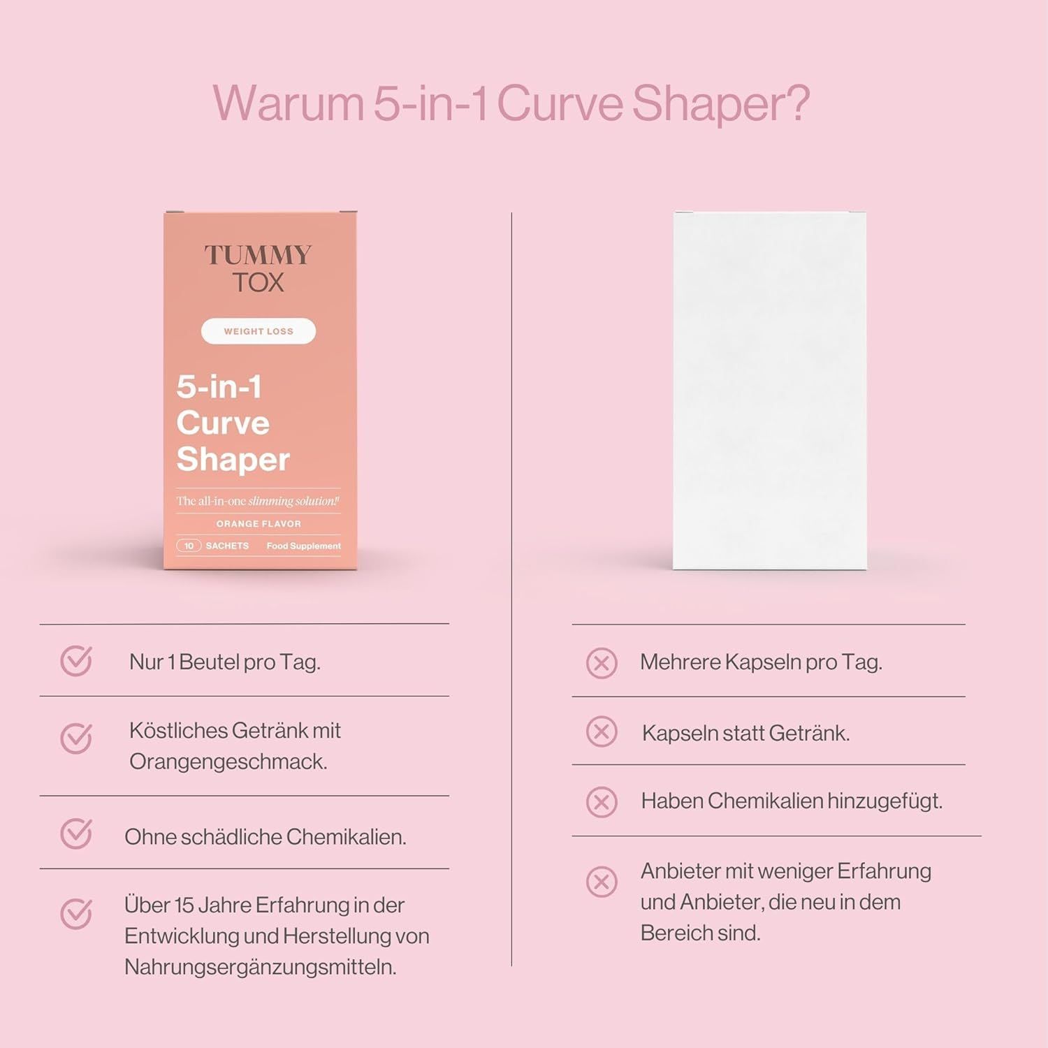 Vergleich von Tummy Tox 5-in-1 Curve Shaper und Kapseln. Vorteile: 1 Beutel pro Tag, Getränk, keine Chemikalien. Nachteile: Mehrere Kapseln, keine Getränke.