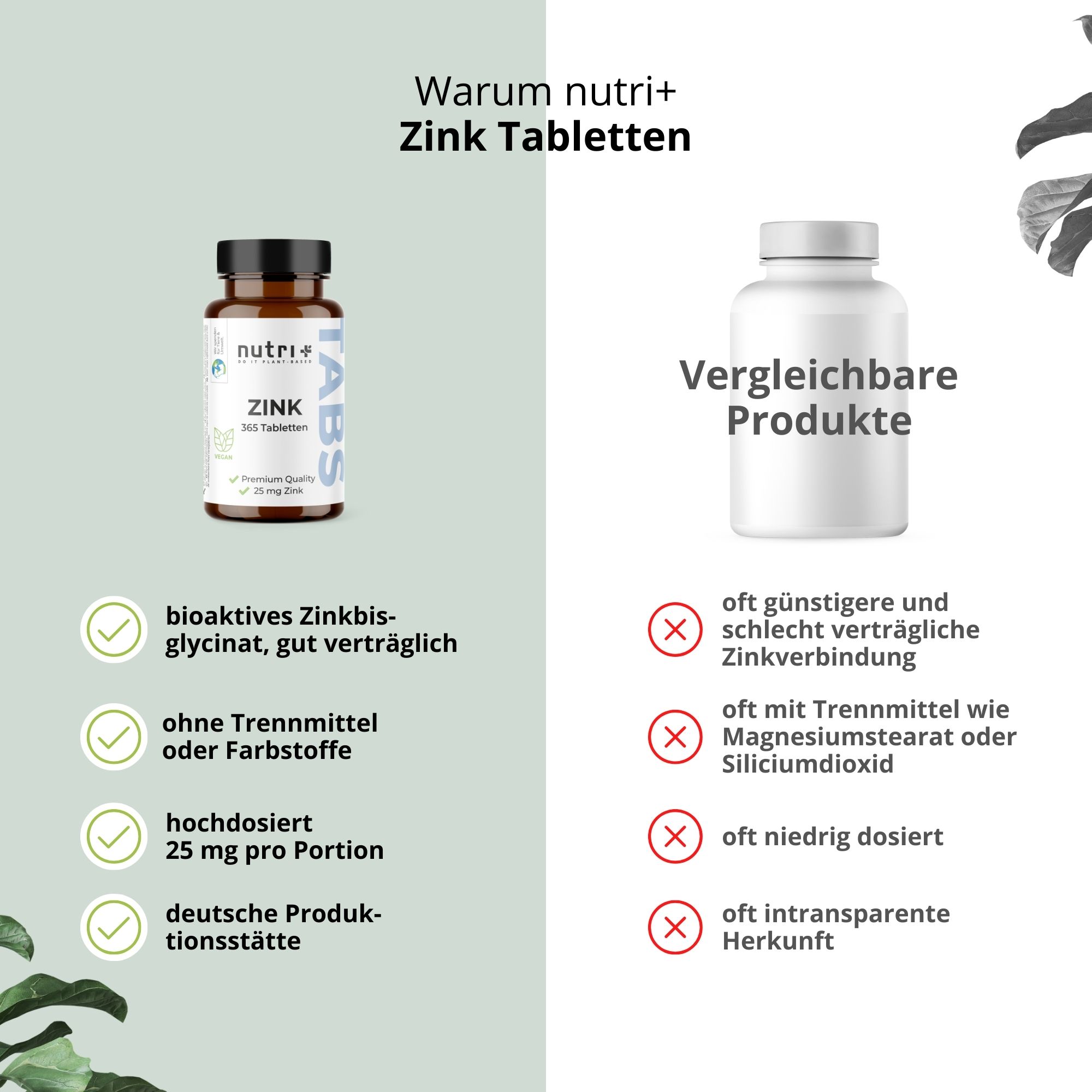 Vergleich von "nutri+ Zink Tabletten" mit anderen Produkten. Vorteile: bioaktives Zinkbisglycinat, ohne Trennmittel, 25 mg pro Portion.