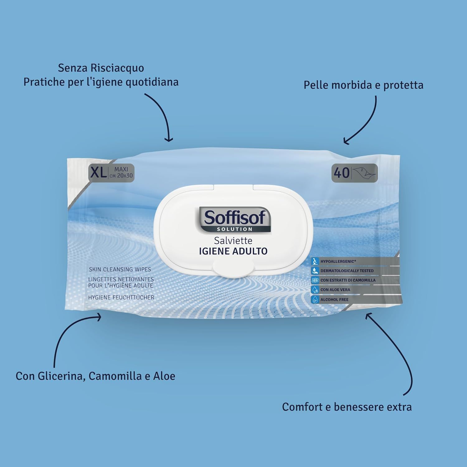 Blaue Packung Feuchttücher für Senioren. Aufschrift: Soffisof, Igiené Adulto. XL-Größe, 40 Tücher. Mit Glycerin, Kamille und Aloe.