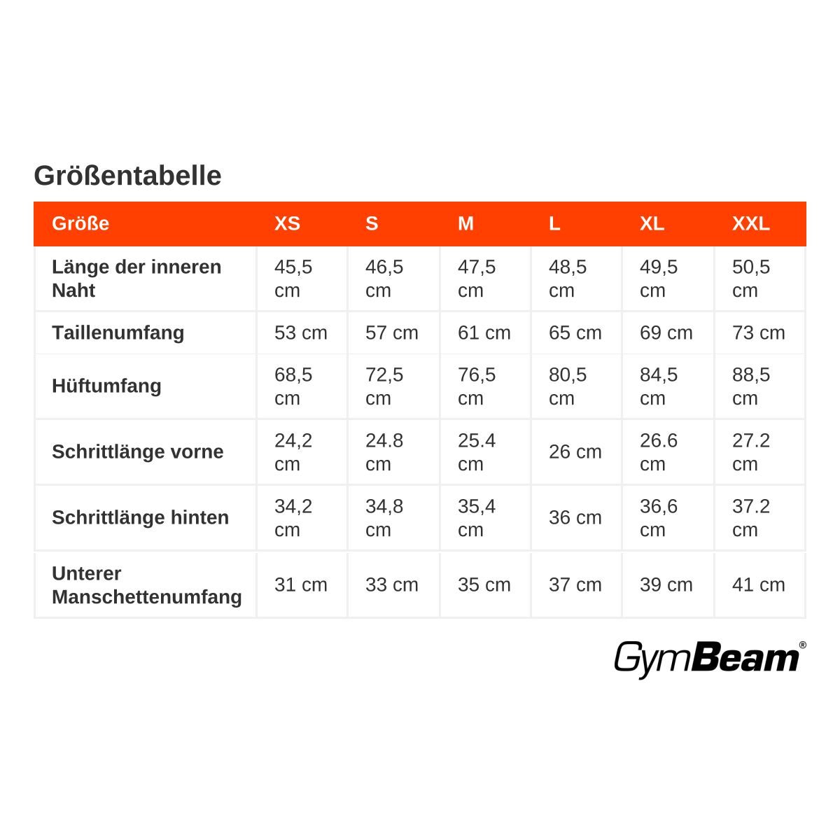 Größentabelle mit Maßen für Länge, Taillen-, Hüft-, Schrittlängen und Manschetten für Größen XS bis XXL.