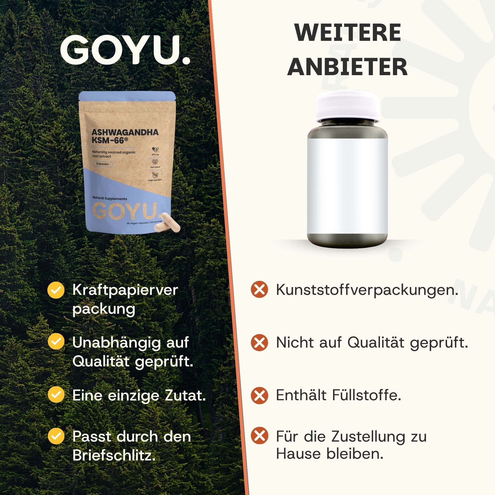 GOYU Ashwagandha KSM-66: Kraftpapierverpackung, eine Zutat, passt durch den Briefschlitz. Keine Kunststoffverpackung.