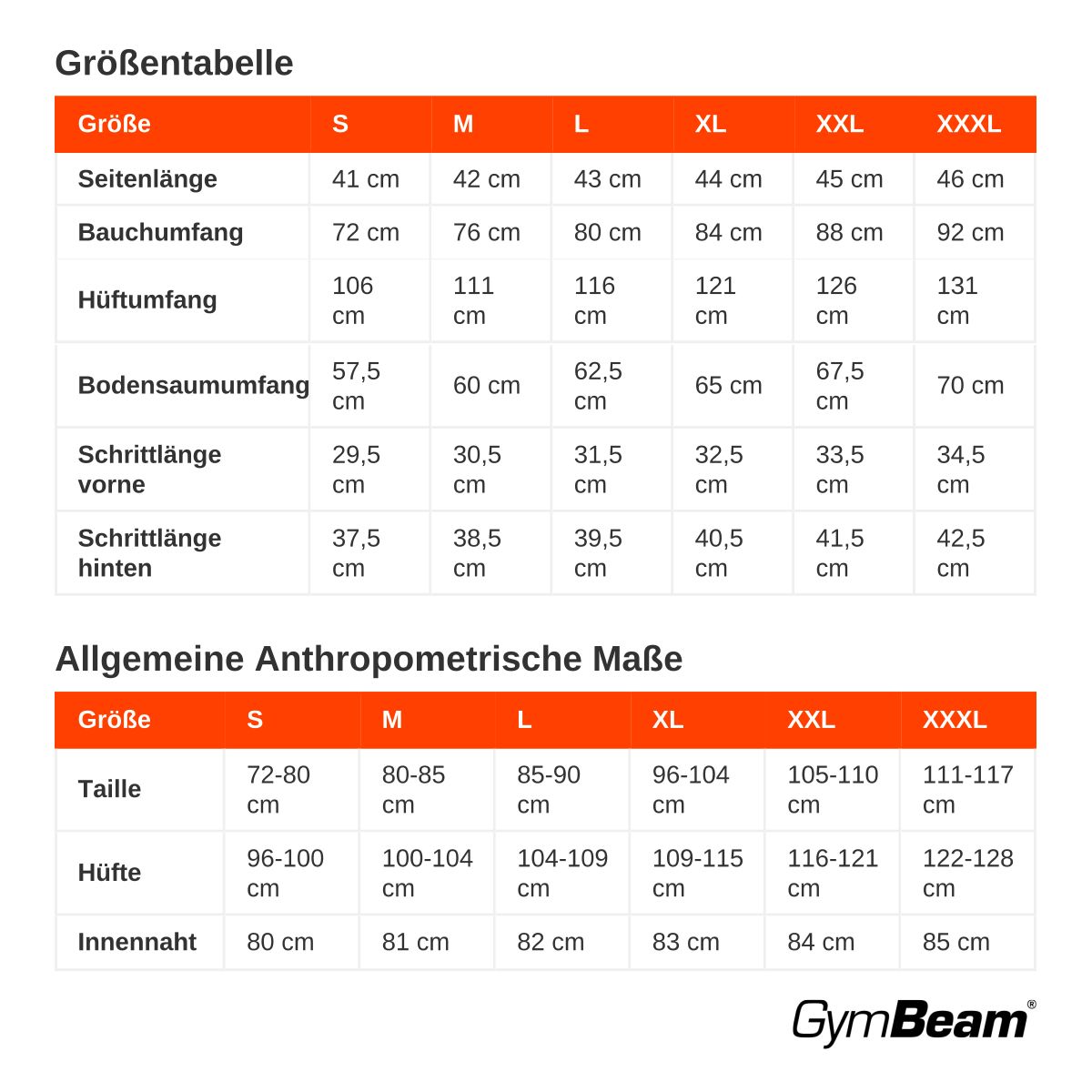 Größentabelle für Herren Shorts: Seitenlänge, Bund-, Hüft- und Saumumfang.