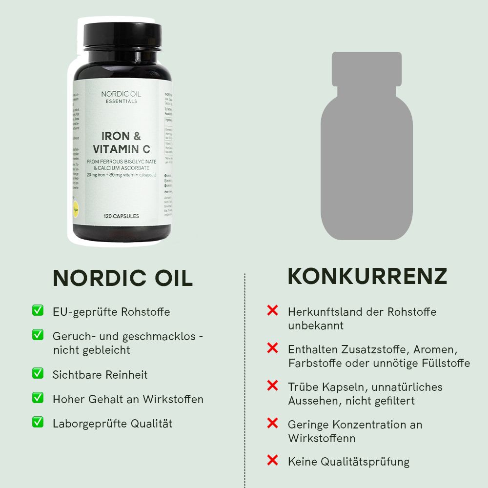 Vergleich: Nordic Oil vs. Konkurrenz. Nordic Oil: EU-geprüfte Rohstoffe, geruchs- und geschmacklos, sichtbare Reinheit, etc.
