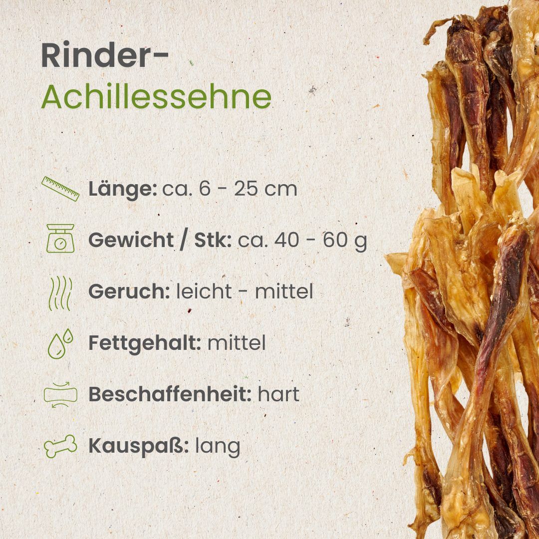 Getrocknete Lamm-Lunge für Hunde, 100% Lamm.