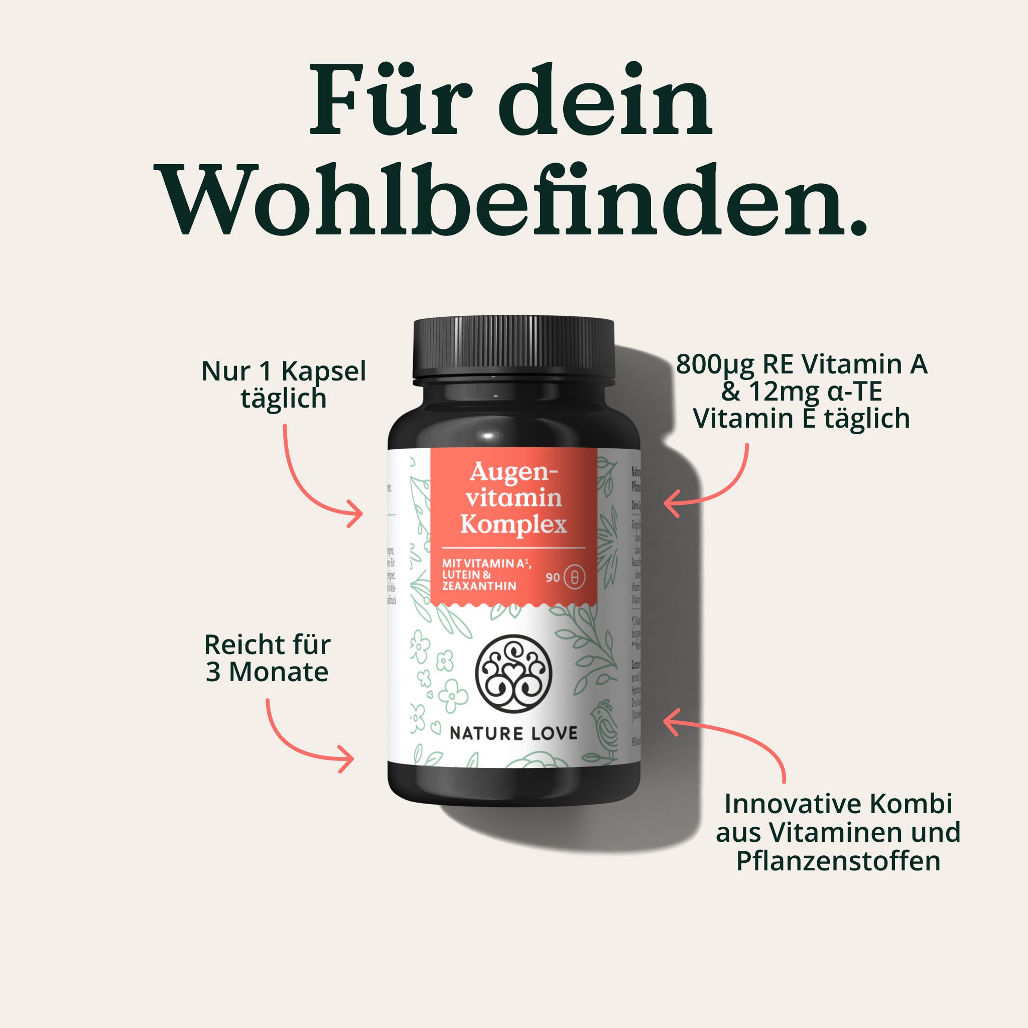Flasche "Augenvitamin Komplex". Text: "Nur 1 Kapsel täglich". Reicht für 3 Monate.