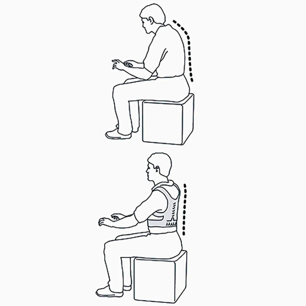 Illustrationen: Person sitzt mit und ohne Rückenkorrektor. Darstellung der korrekten und falschen Haltung. Auf einem Würfel sitzend.