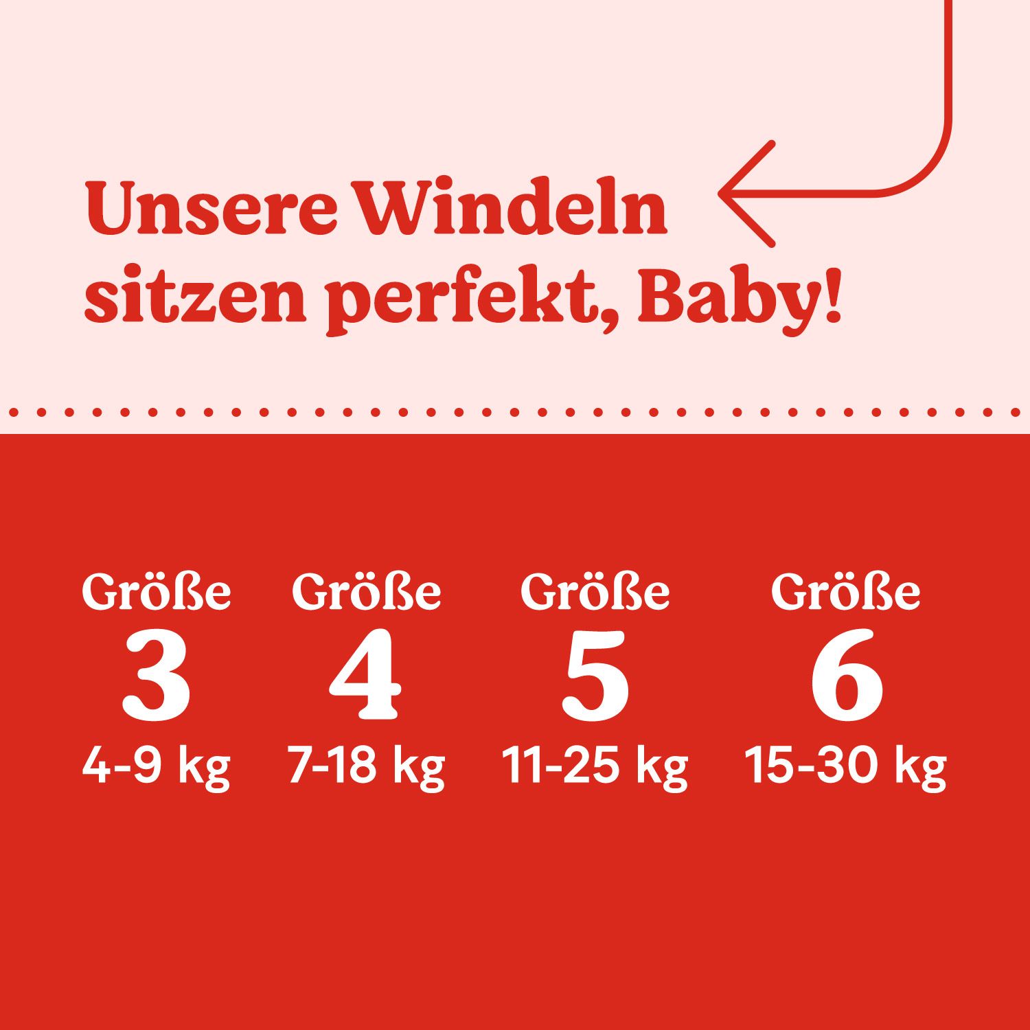 Huggies Ultra Comfort Babywindeln Windeln Größe 5 (11-25 kg) Monatsbox