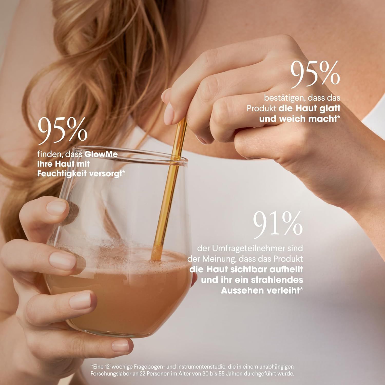 Glas mit Flüssigkeit und Strohhalm. Text: 95% finden, dass GlowMe ihre Haut mit Feuchtigkeit versorgt. Text: 91% sind der Meinung, dass das Produkt die Haut sichtbar aufhellt.