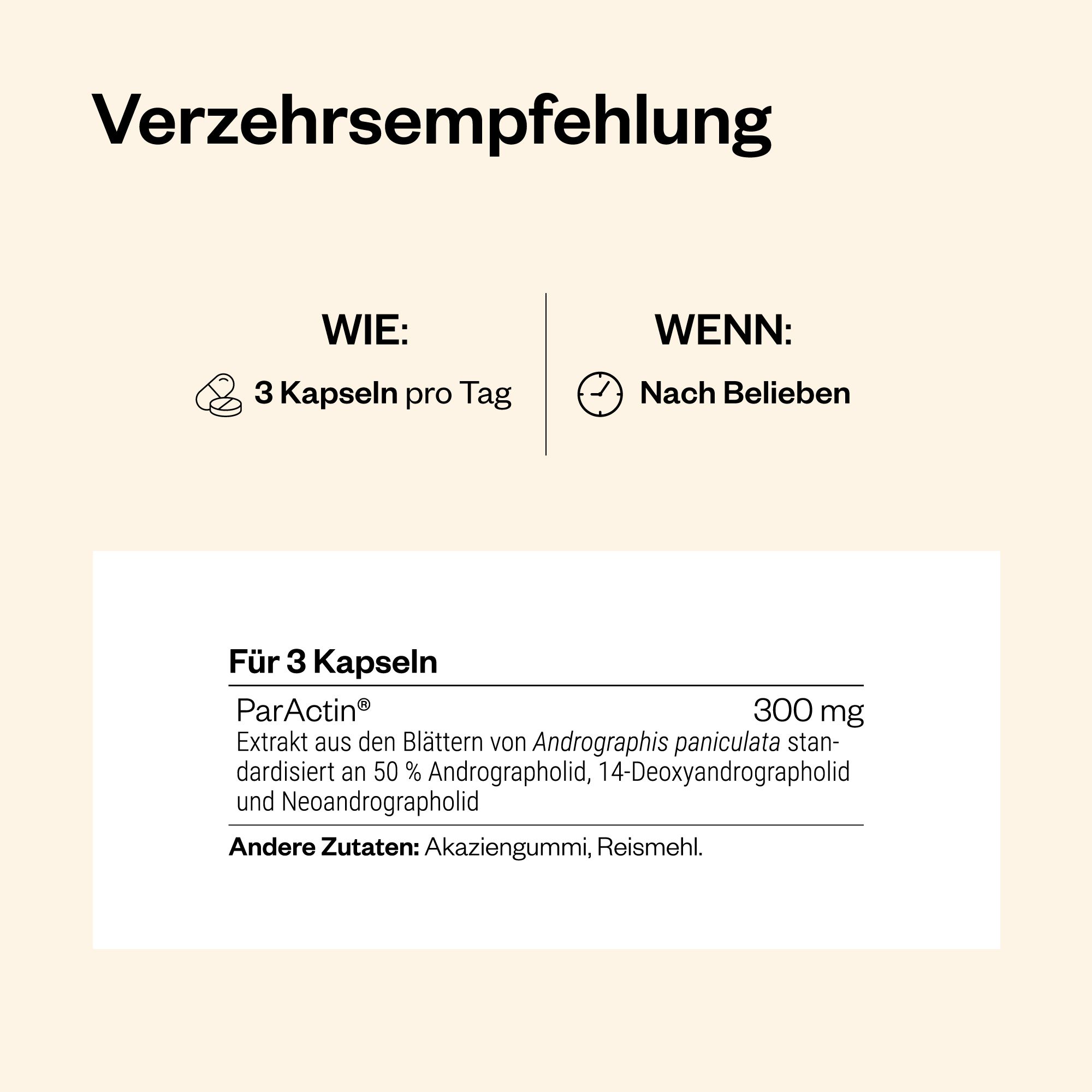 Infografik mit Text. Verzehrempfehlung: 3 Kapseln pro Tag. Inhaltsstoffe: ParActin®, Akaziengummi, Reismehl.