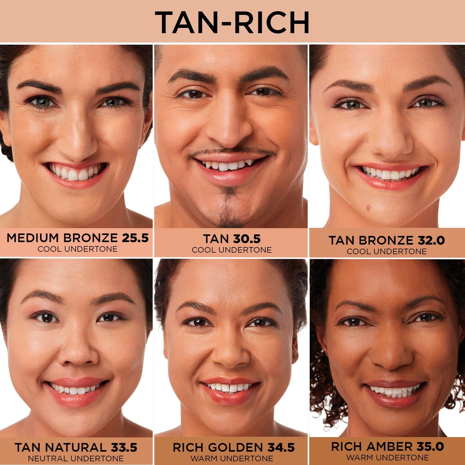 Gesichter mit Concealer-Farbtönen. Farbtöne: Medium Bronze, Tan 30.5, Tan Bronze 32.0, Tan Natural 33.5, Rich Golden 34.5, Rich Amber 35.0.