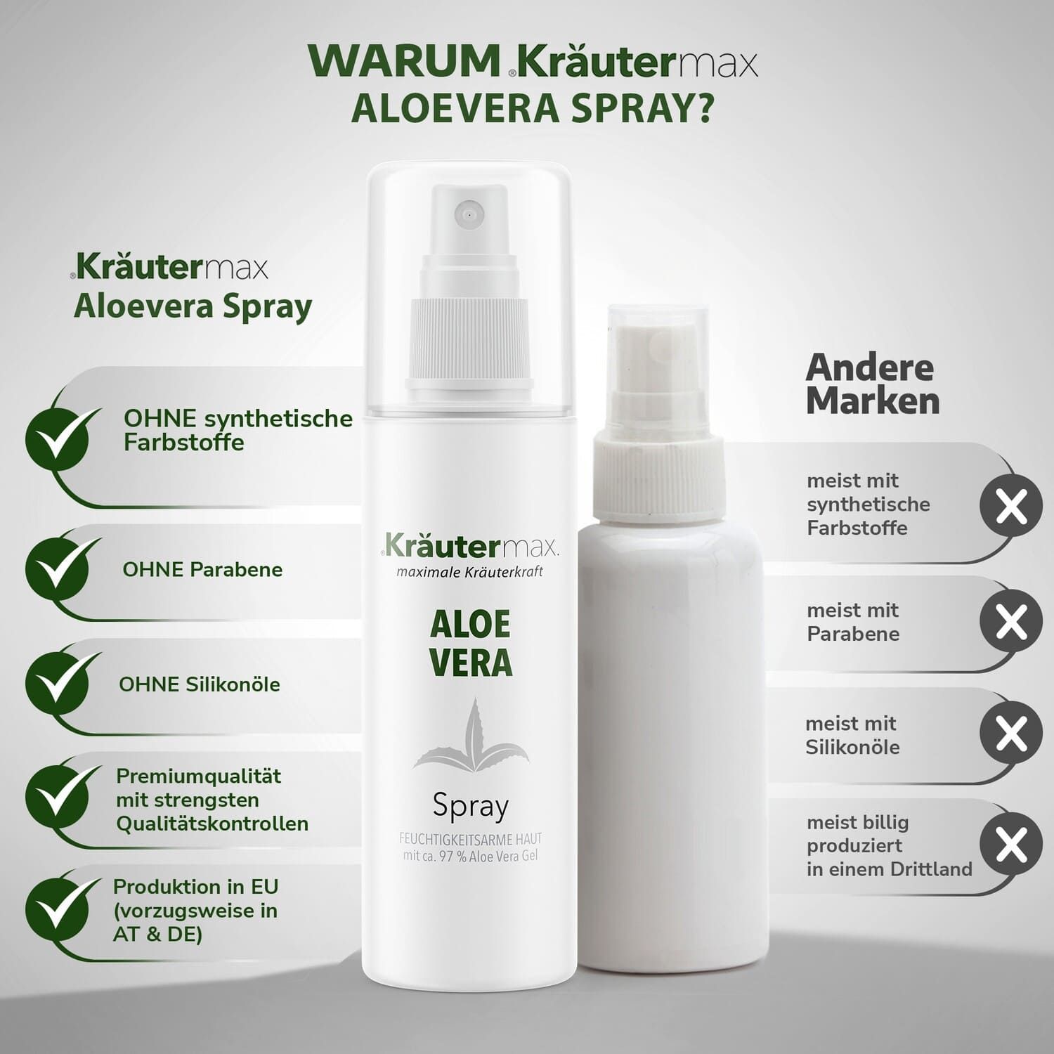Kräutermax Aloevera Spray mit ca. 97 % Aloe Vera Gel