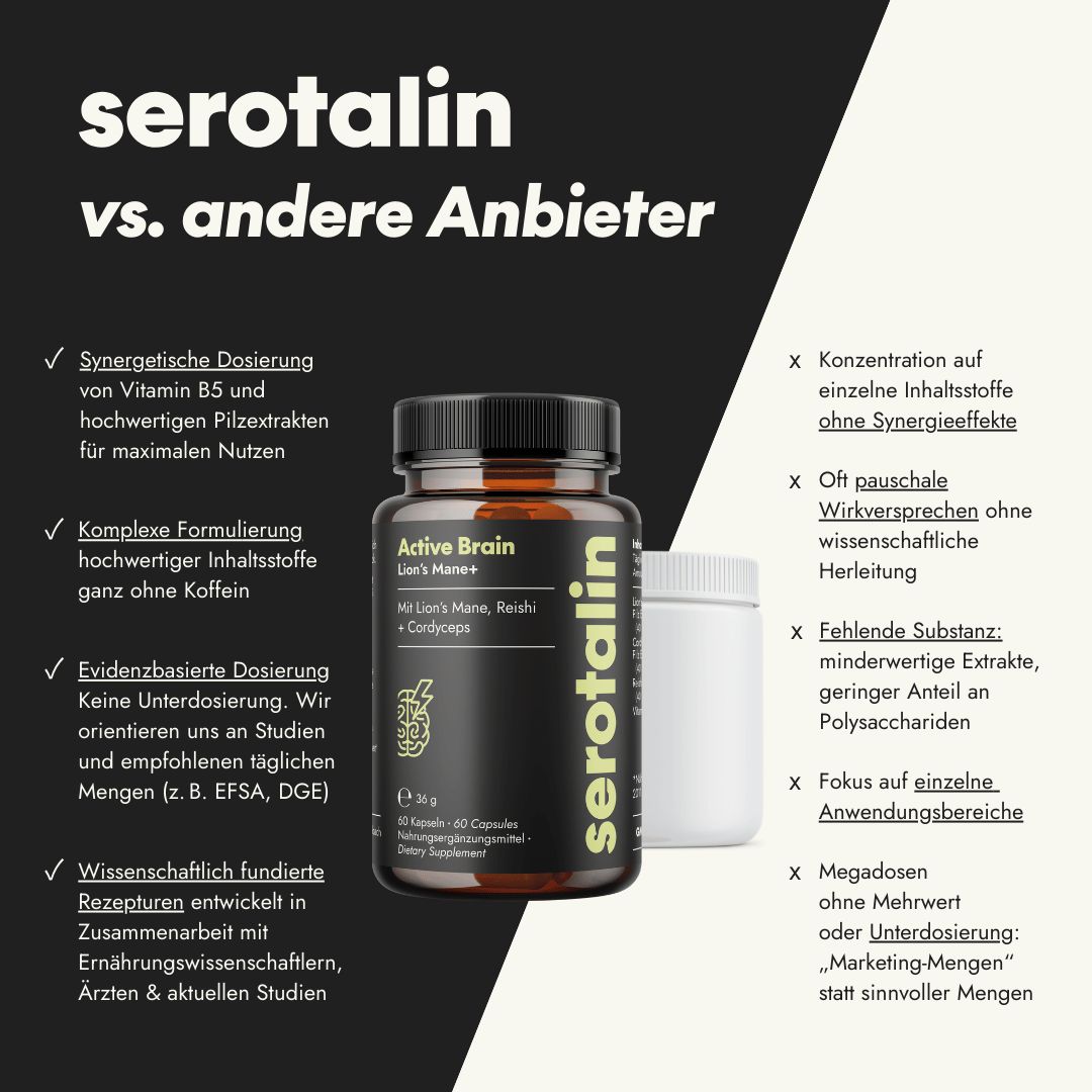 Vergleich von serotalin mit anderen Anbietern. Flasche und Dose. Text: Synergetische Dosierung, komplexe Formulierung, evidenzbasierte Dosierung.