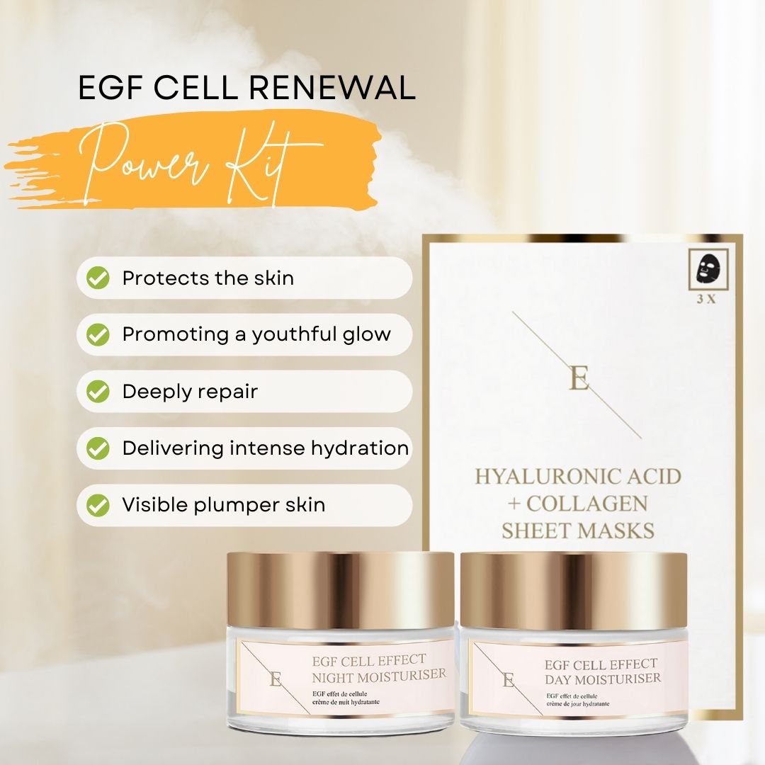 Zwei Cremetiegel, eine Packung Masken und Text. Die Cremetiegel tragen die Aufschrift "EGF Cell Effect". Die Maskenpackung trägt die Aufschrift "Hyaluronsäure + Kollagen".