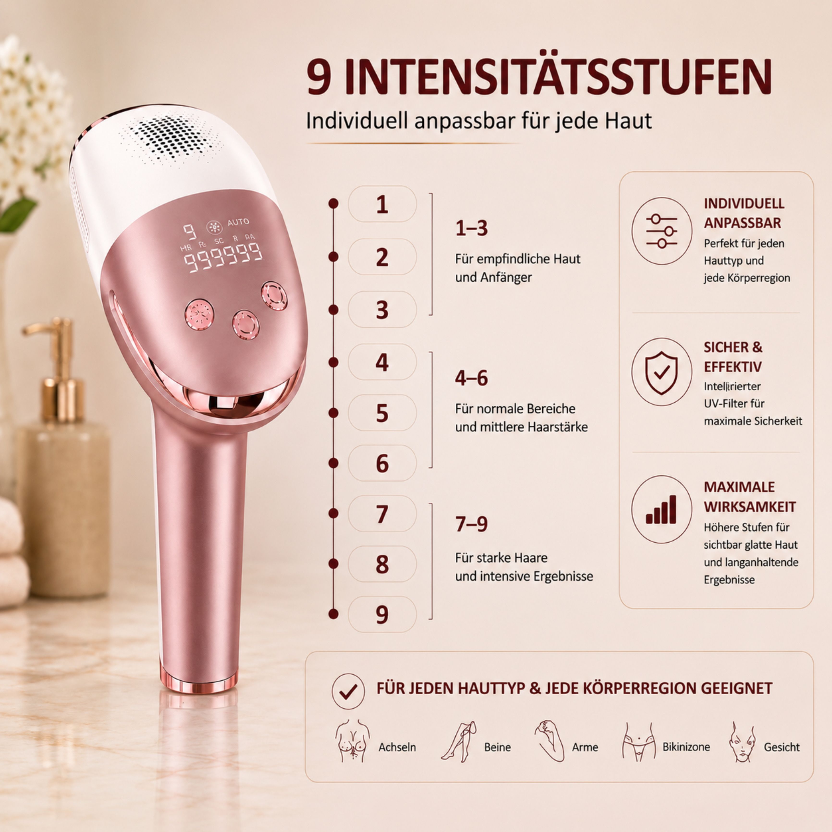 Lalano’S Cosmetics IPL-Haarentferner IceSilk Pro mit Eiskühlfunktion, HR/SC/RA & Auto-Modus