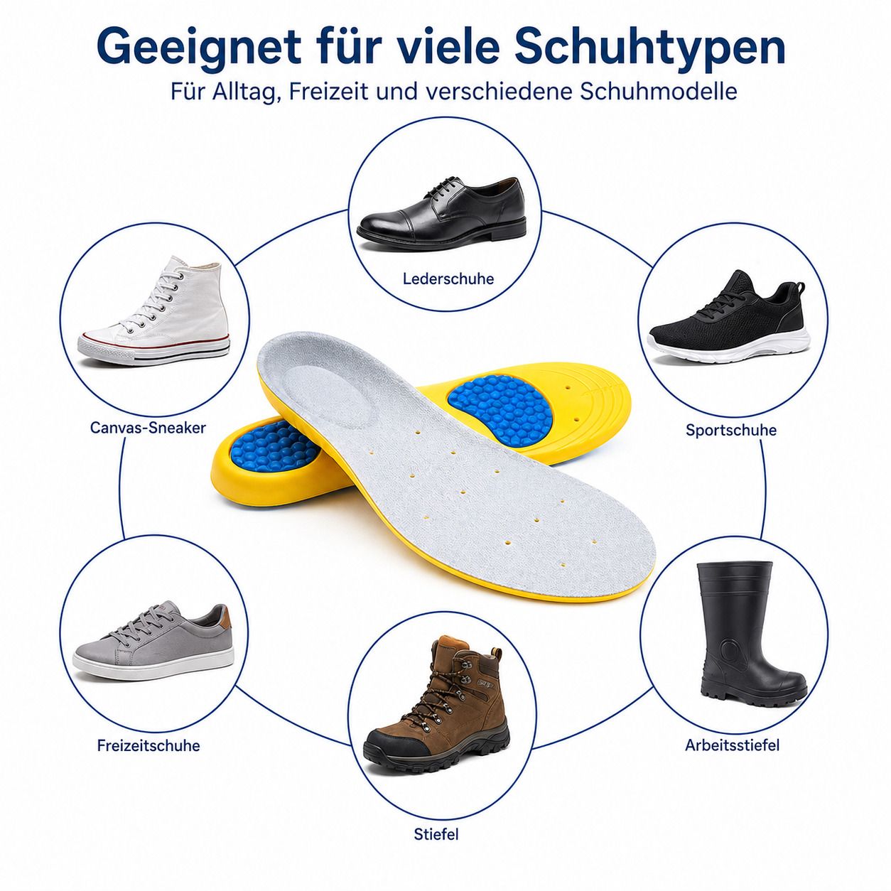 3D Einlegesohlen mit Gel Dämpfung, atmungsaktiv & zuschneidbar für Alltag & Sport