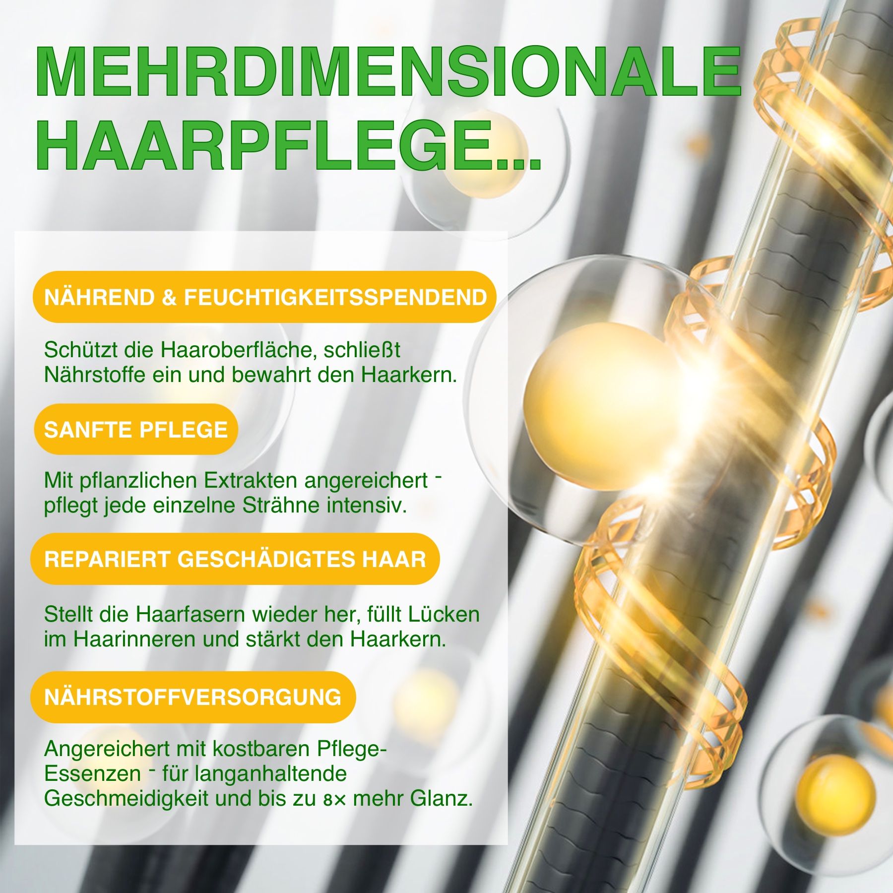 Mehrdimensionale Haarpflege. Grafiken zeigen: Nährend, feuchtigkeitsspendend, sanfte Pflege, Reparatur, Nährstoffversorgung.