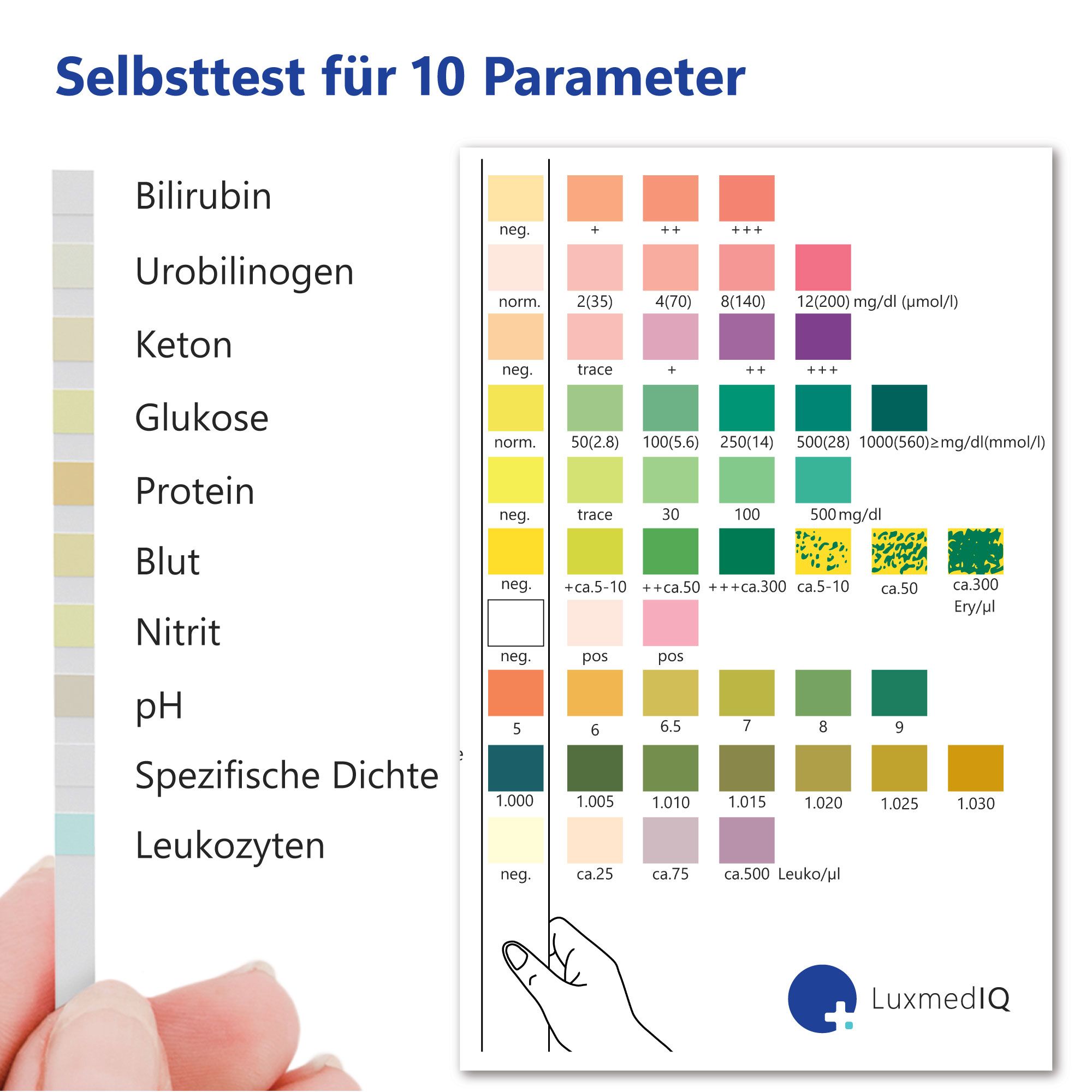 100x LuxmedIQ Gesundheitstest - Urin Teststreifen für 10 Parameter 100 St