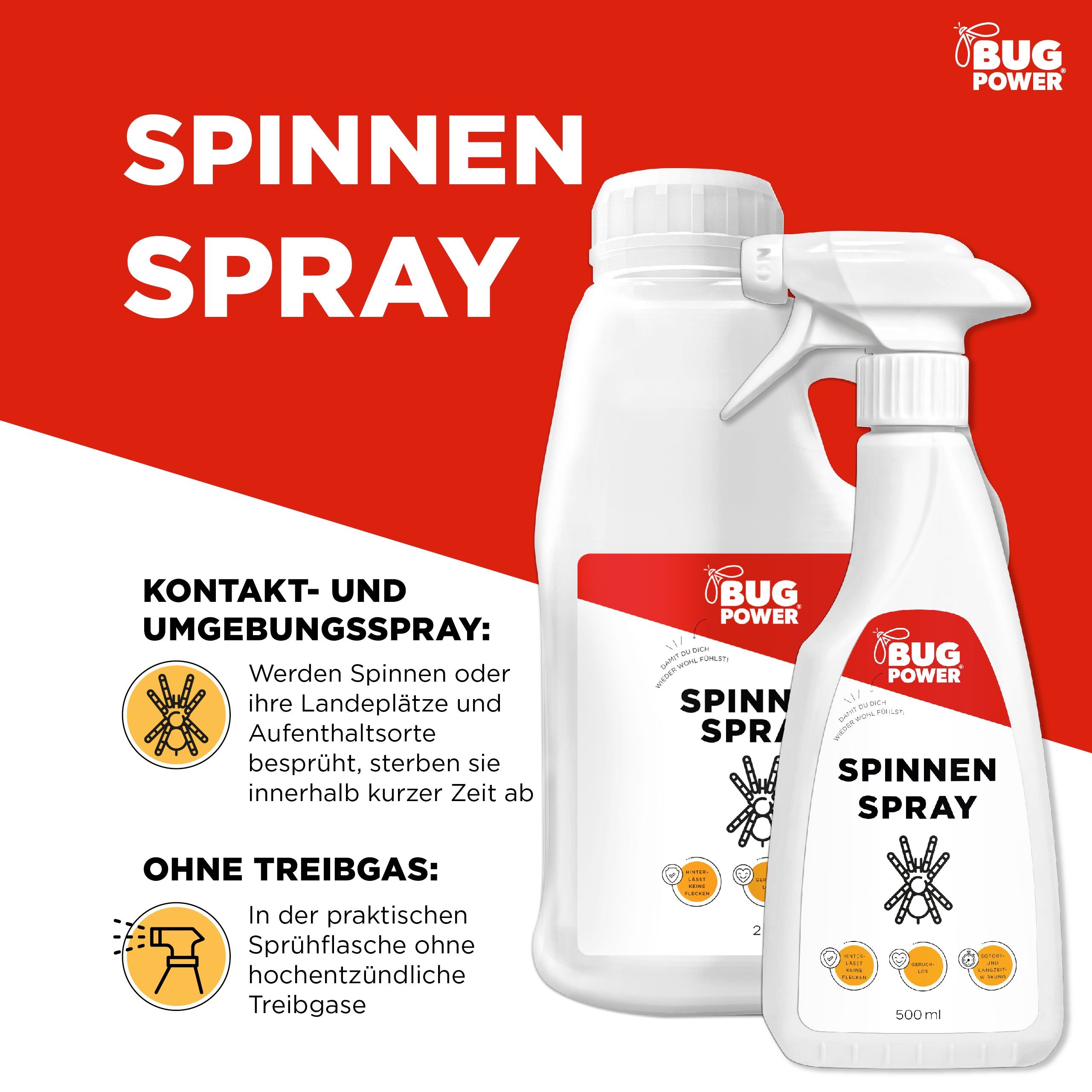 Zwei weiße Sprühflaschen vor rotem Hintergrund. Text: "Spinnen Spray", "Kontakt- und Umgebungsspray", "Ohne Treibgas". Logo "Bug Power".