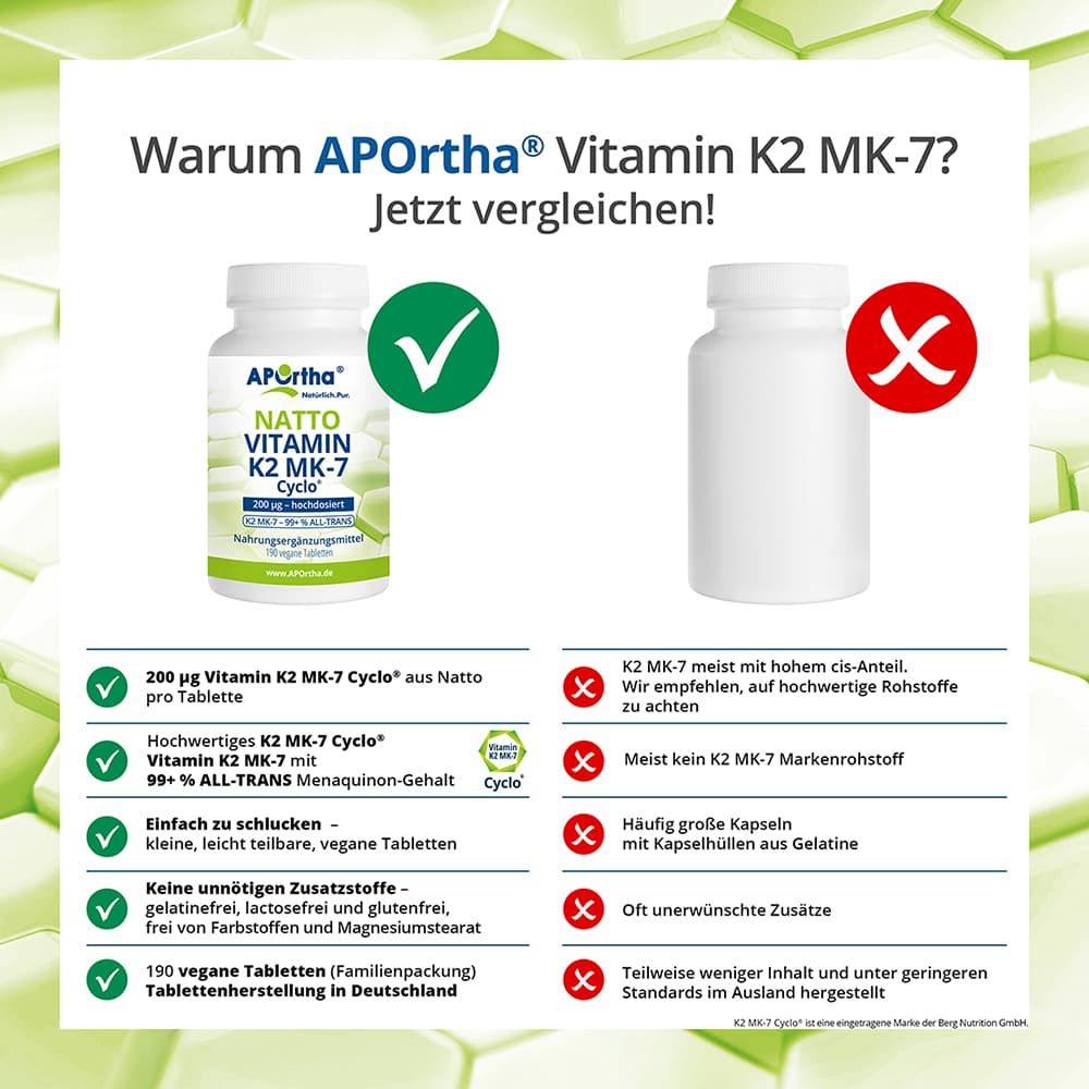 Vergleich von zwei Produkten. Links: APOrtha® Vitamin K2 MK-7 Cyclo®. Rechts: Ein anderes Produkt. Unterschiede werden hervorgehoben.