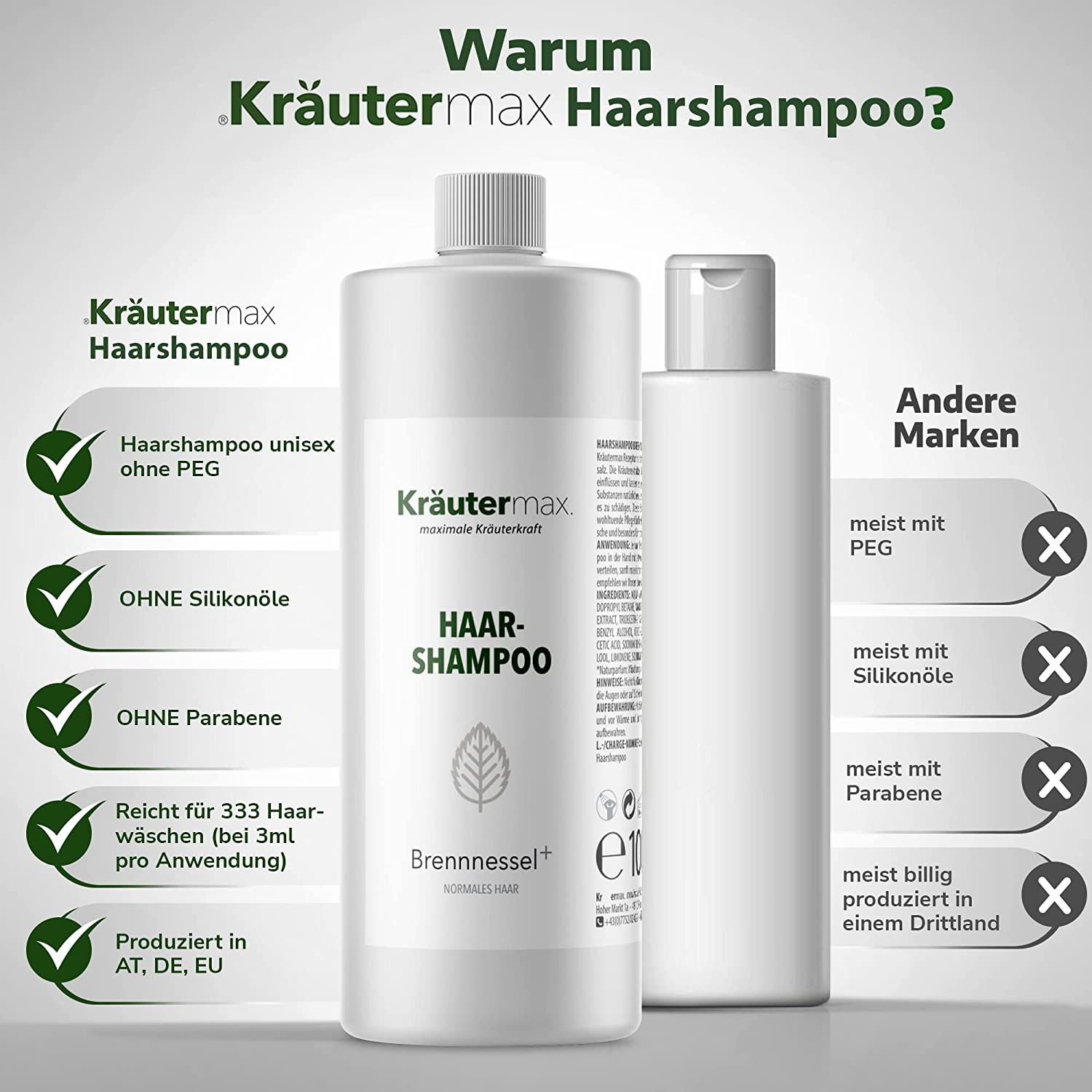 Kräutermax Haarshampoo Brennnessel plus Nachfüllung