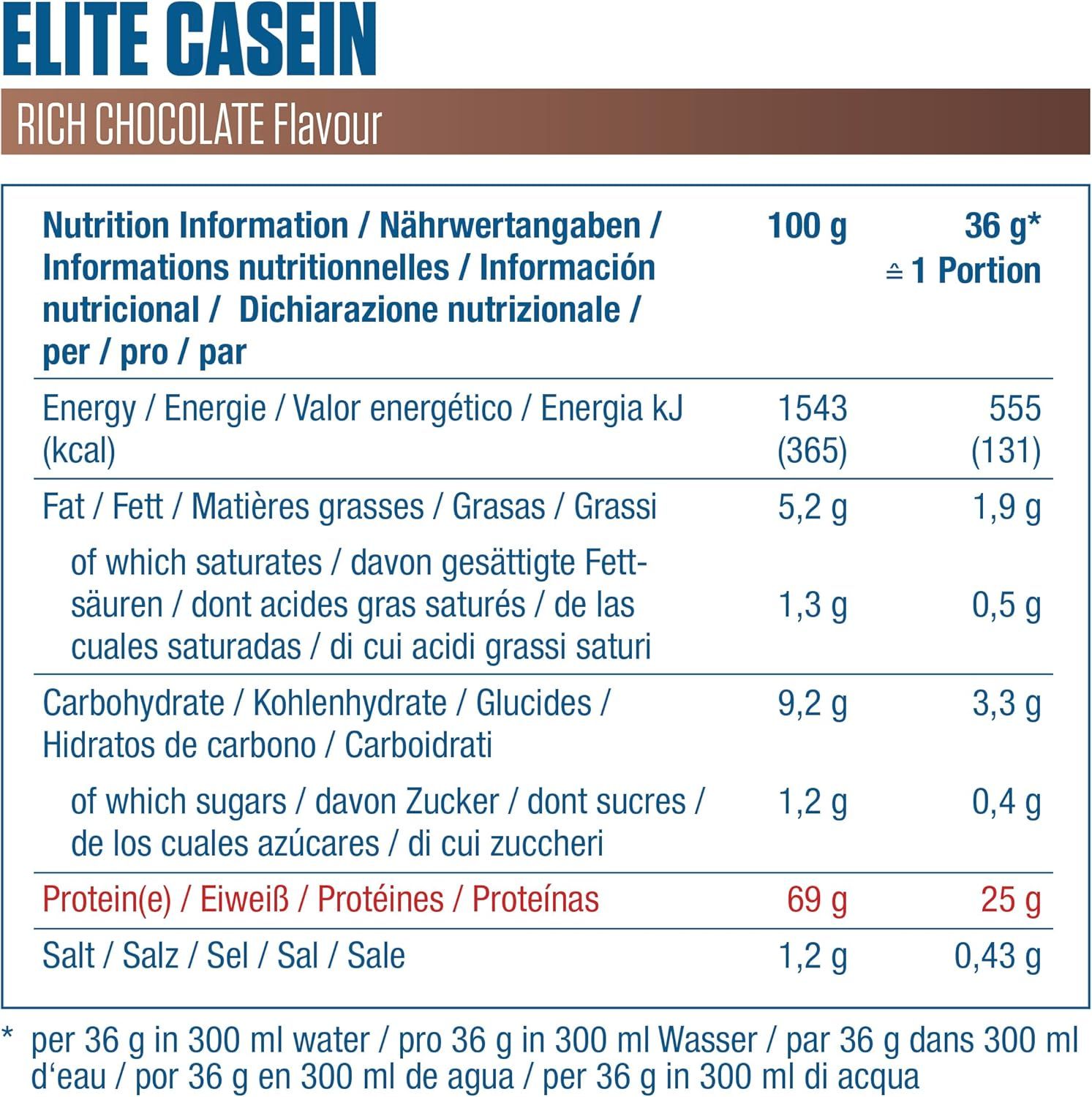 Dymatize Elite Casein Protein Pulver Rich Chocolate – Casein Eiweißpulver mit BCAAs