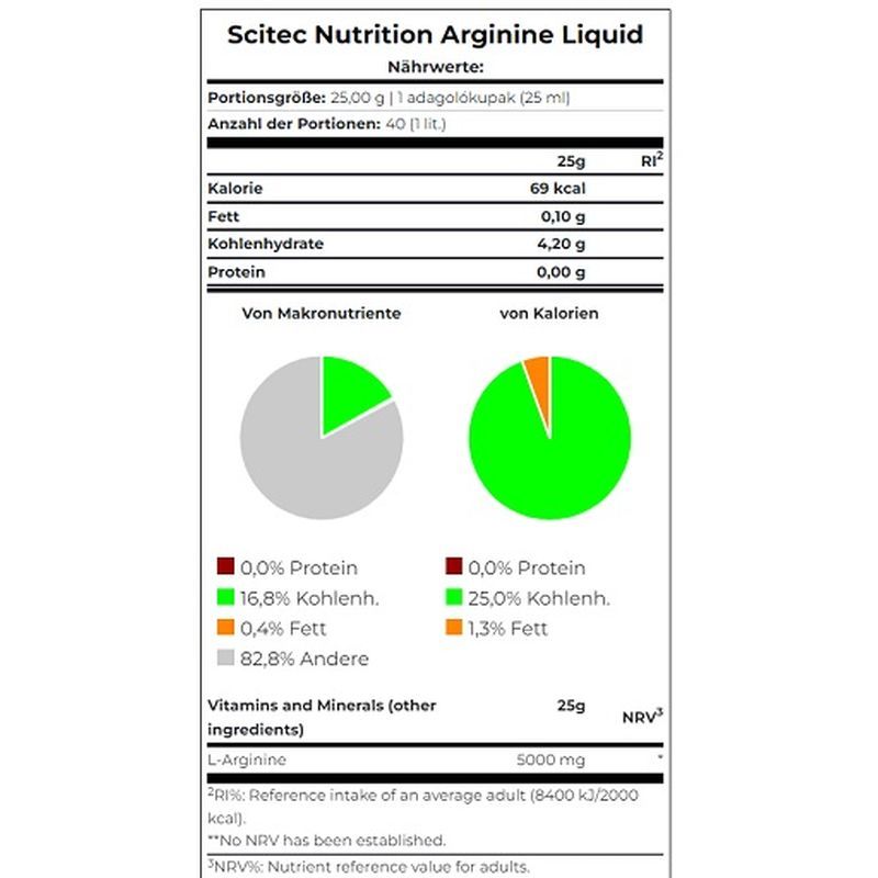 Scitec Liquid Arginine