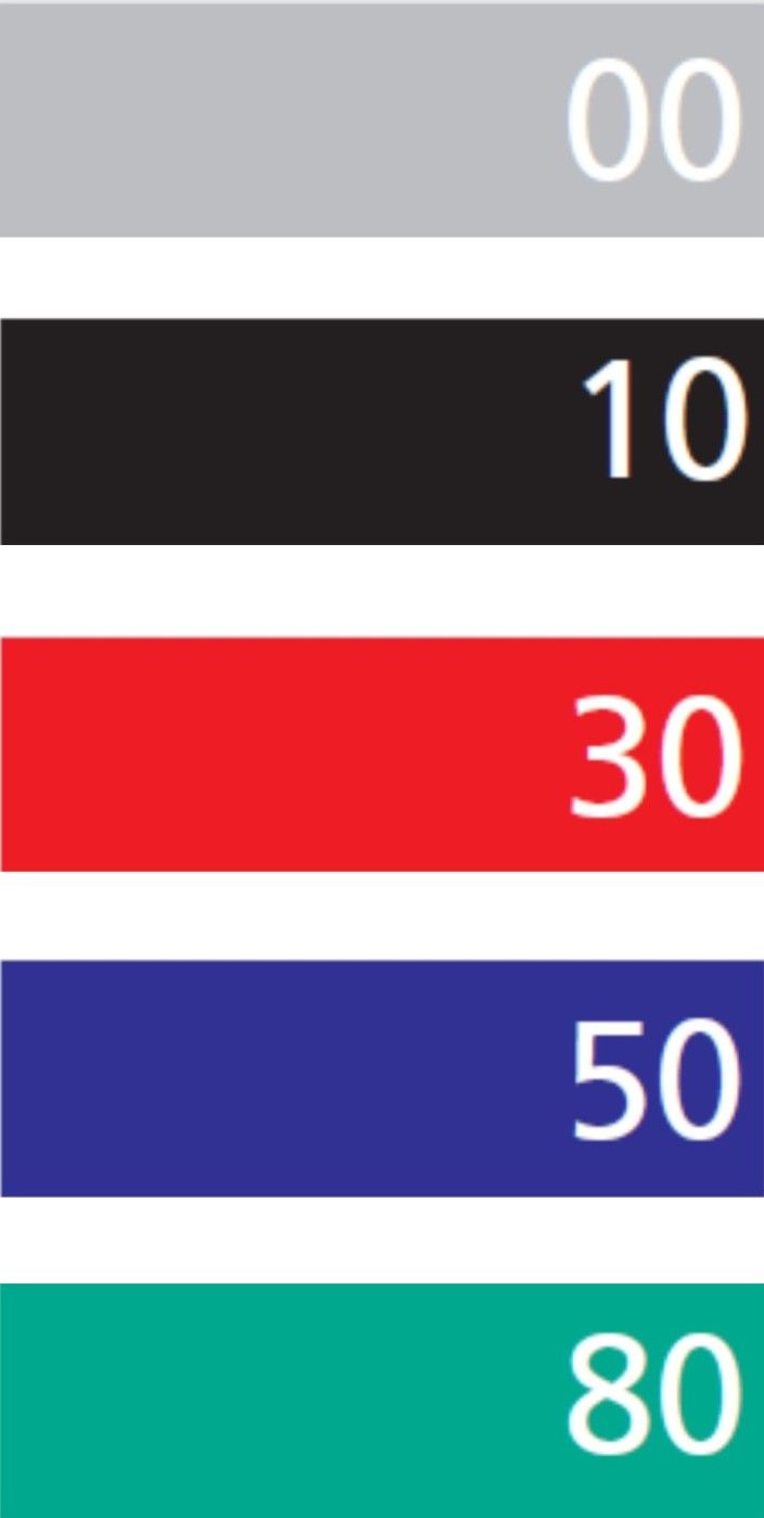 Farbtafel mit horizontalen Streifen. Grau mit '00', Schwarz mit '10', Rot mit '30', Blau mit '50', Grün mit '80'.