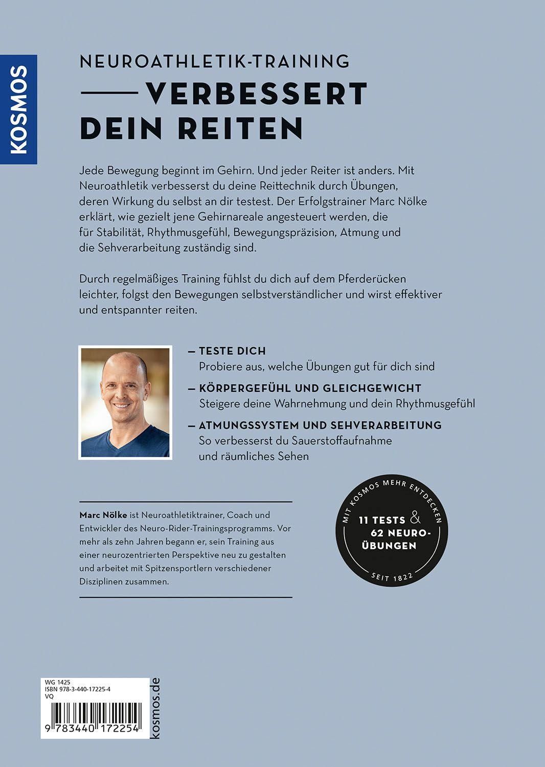 Neuroathletik für Reiter