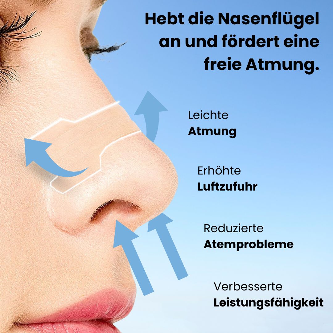 Nahaufnahme einer Nase mit Nasenpflaster. Grafische Darstellung von Vorteilen: Leichte Atmung, erhöhte Luftzufuhr, reduzierte Atemprobleme.