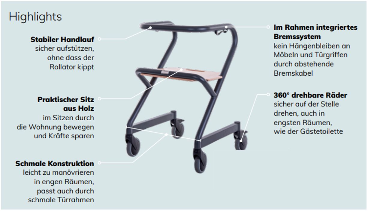 Grafik eines Rollators mit Text. Beschriftungen zeigen Funktionen und Merkmale.