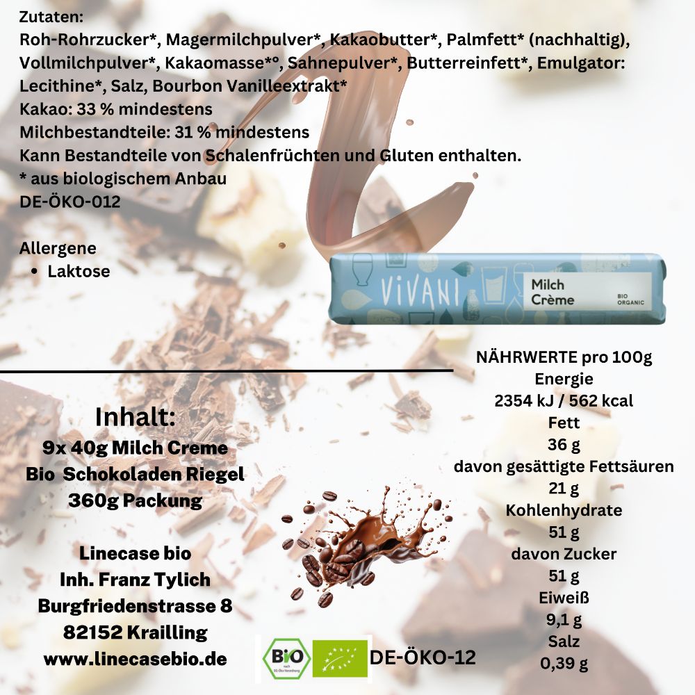 Linecase Schoko Box-Milchcreme