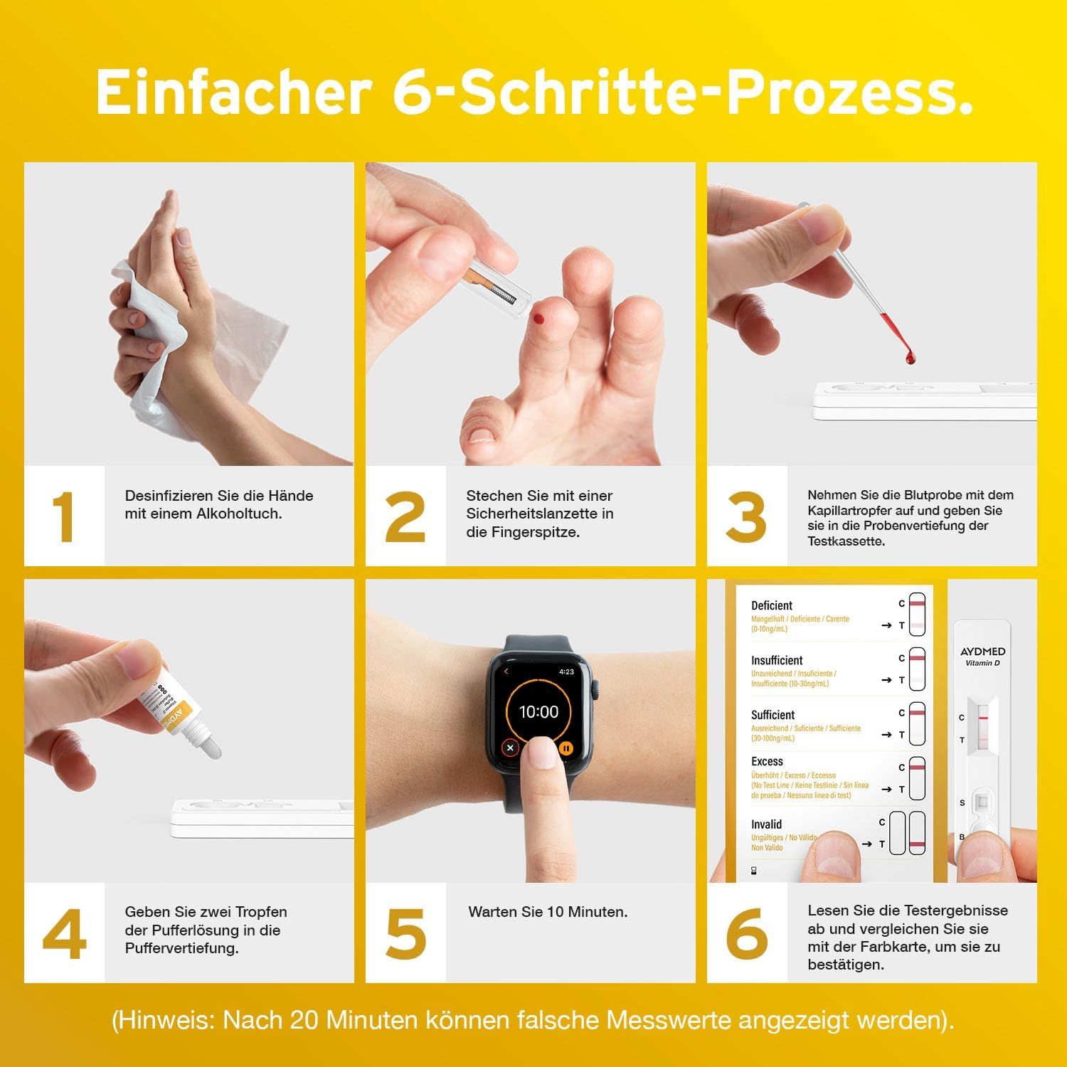 6-Schritte-Prozess zur Durchführung des Vitamin-D-Tests. Hände desinfizieren, Finger stechen, Blutprobe entnehmen, Pufferlösung hinzufügen, 10 Minuten warten, Ergebnis ablesen.